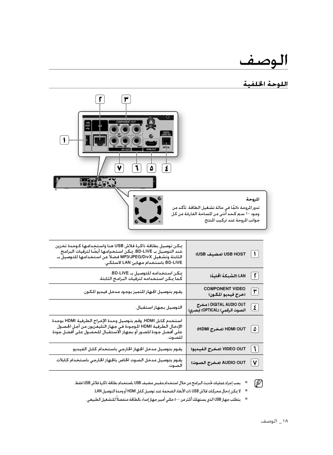 Samsung BD-P1600A/MEA, BD-P1600A/UMG, BD-P1600A/HAC manual ةحورلما, USB فيضم USB Host, ةيللمحا ةكبشلا Lan, نوكلما ويديف جرخ 