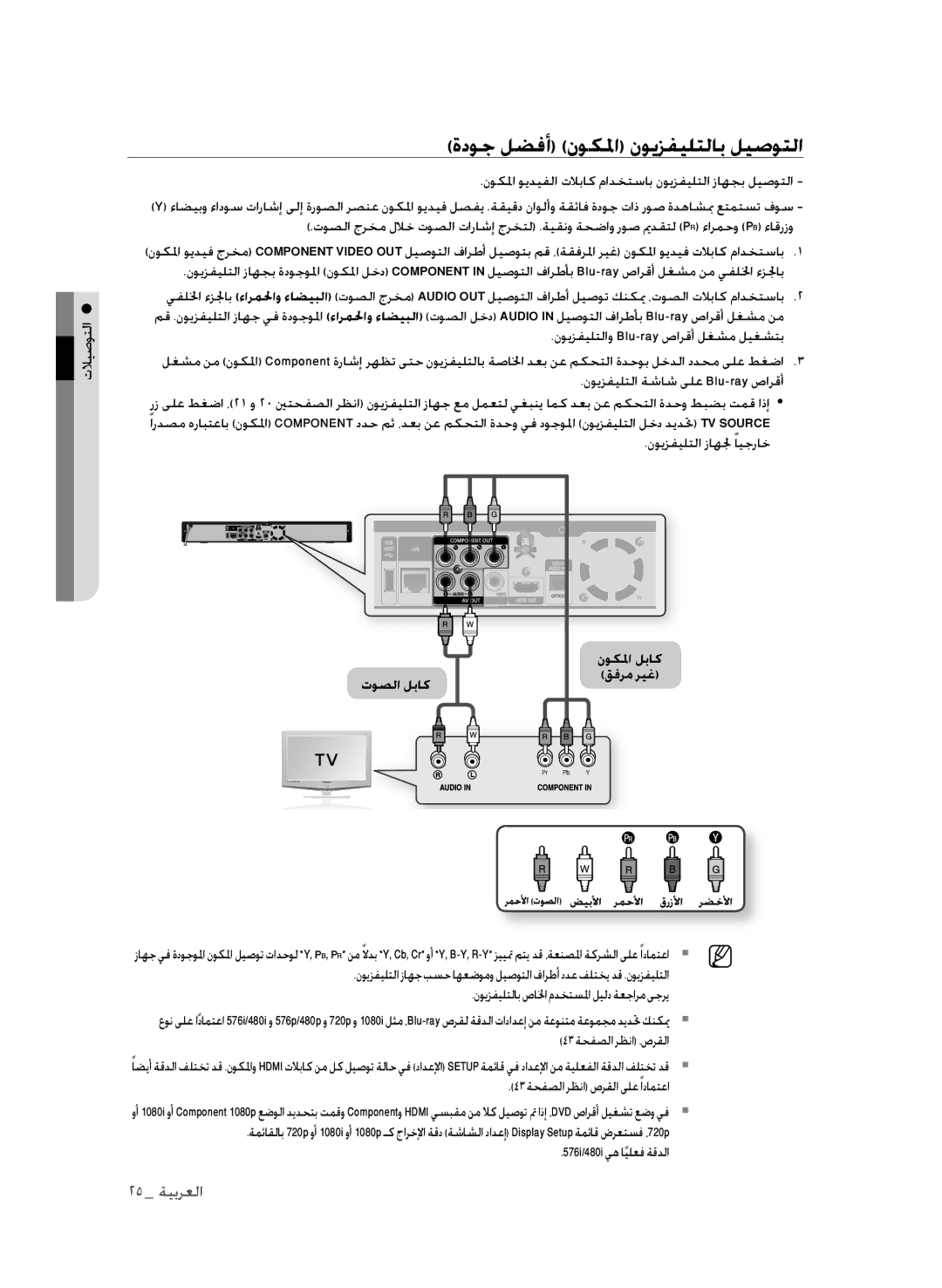 Samsung BD-P1600A/UMG, BD-P1600A/HAC, BD-P1600A/MEA ةدوج لضفأ نوكلما نويزفيلتلاب ليصوتلا, توصلا لباك نوكلما لباك قفرم ريغ 