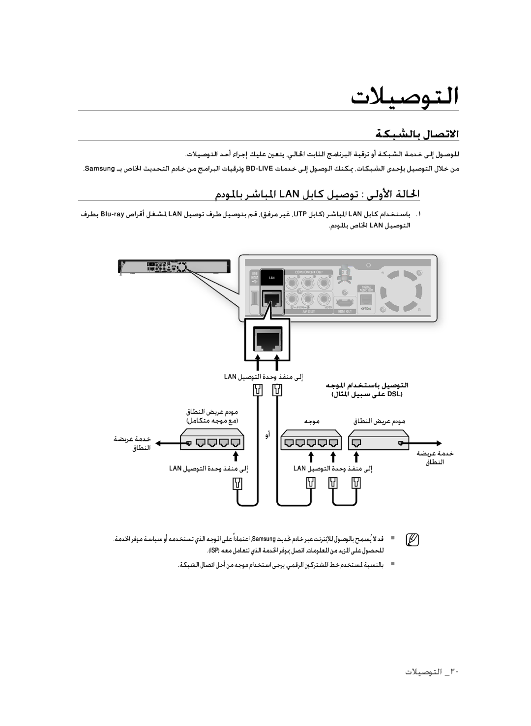 Samsung BD-P1600A/MEA, BD-P1600A/UMG, BD-P1600A/HAC manual ةكبشلاب لاصتلاا, هجولما مادختساب ليصوتلا لاثلما ليبس ىلع Dsl 