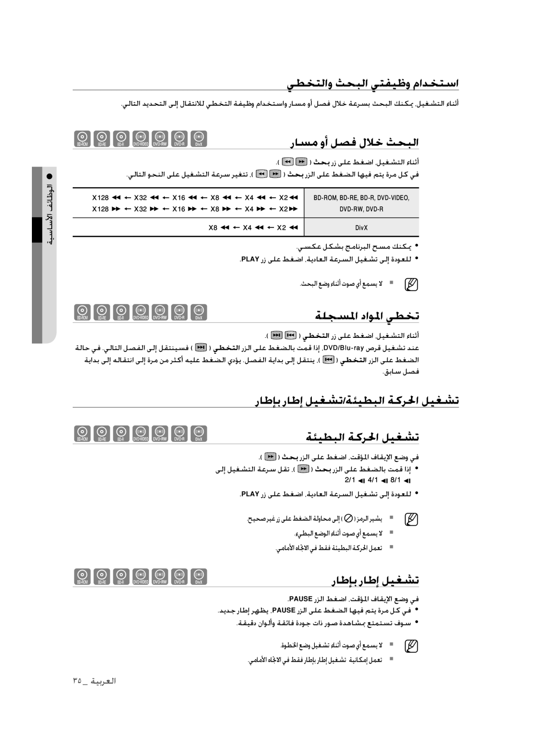 Samsung BD-P1600A/HAC يطختلاو ثحبلا يتفيظو مادختسا, راسم وأ لصف للاخ ثحبلا, ةلجسلما داولما يطخت, ةئيطبلا ةكرلحا ليغشت 