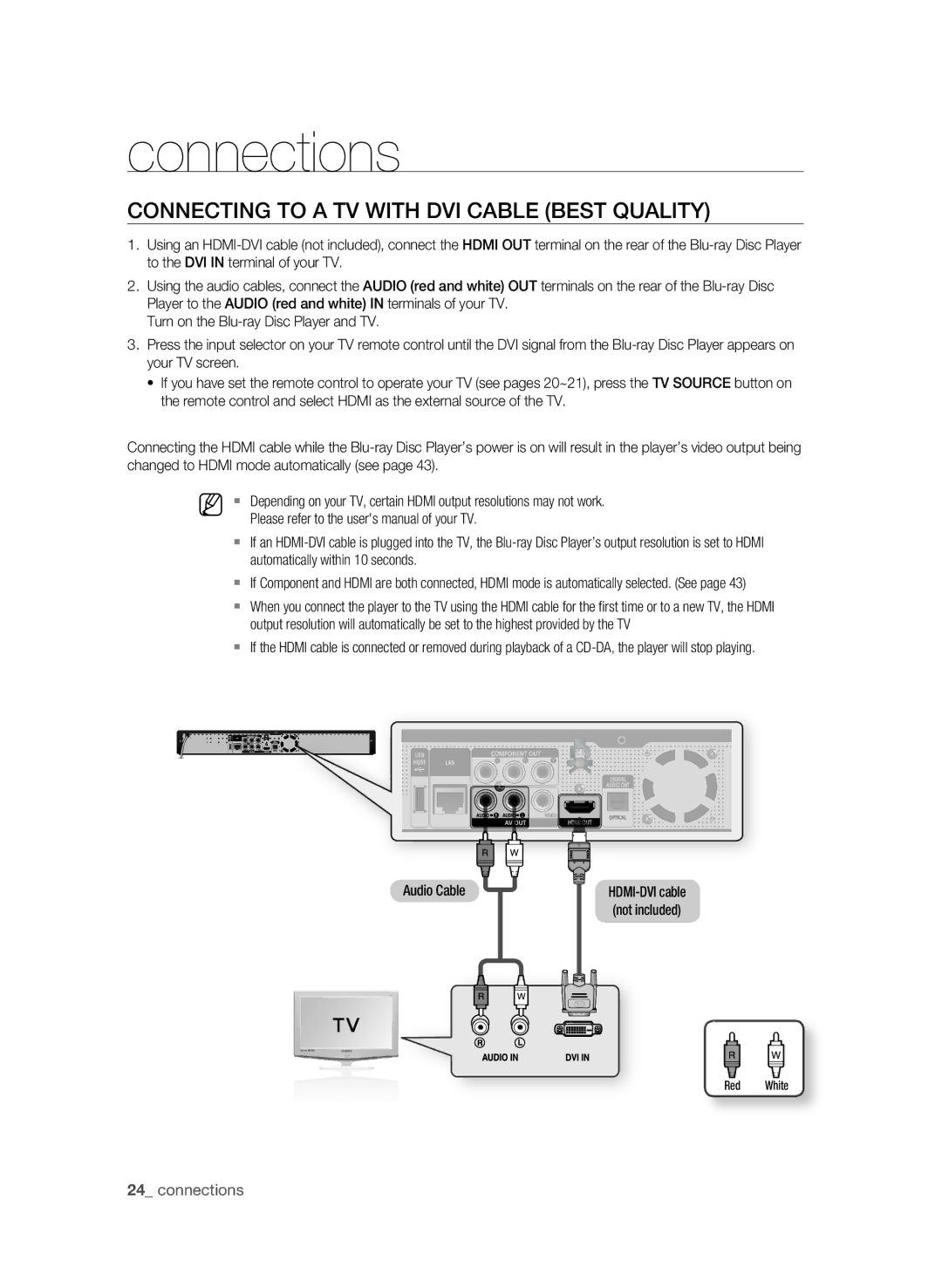 Samsung BD-P1600A/UMG manual COnnECTing to a TV WiTH DVi CaBLE Best QUaLiTY,  connections, Automatically within 10 seconds 