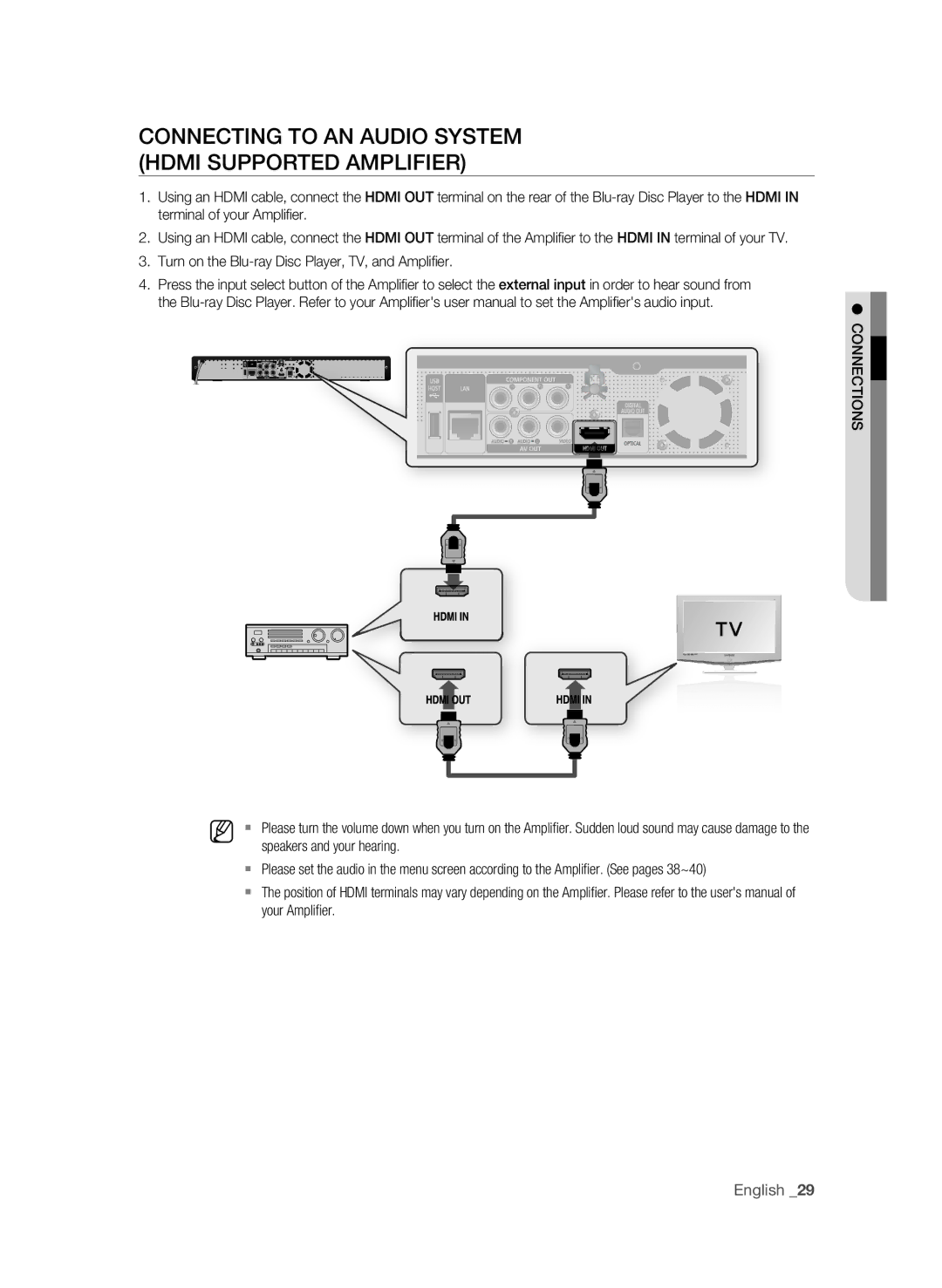 Samsung BD-P1600A/MEA Connecting to an Audio System Hdmi supported Amplifier, Speakers and your hearing, Your Amplifier 