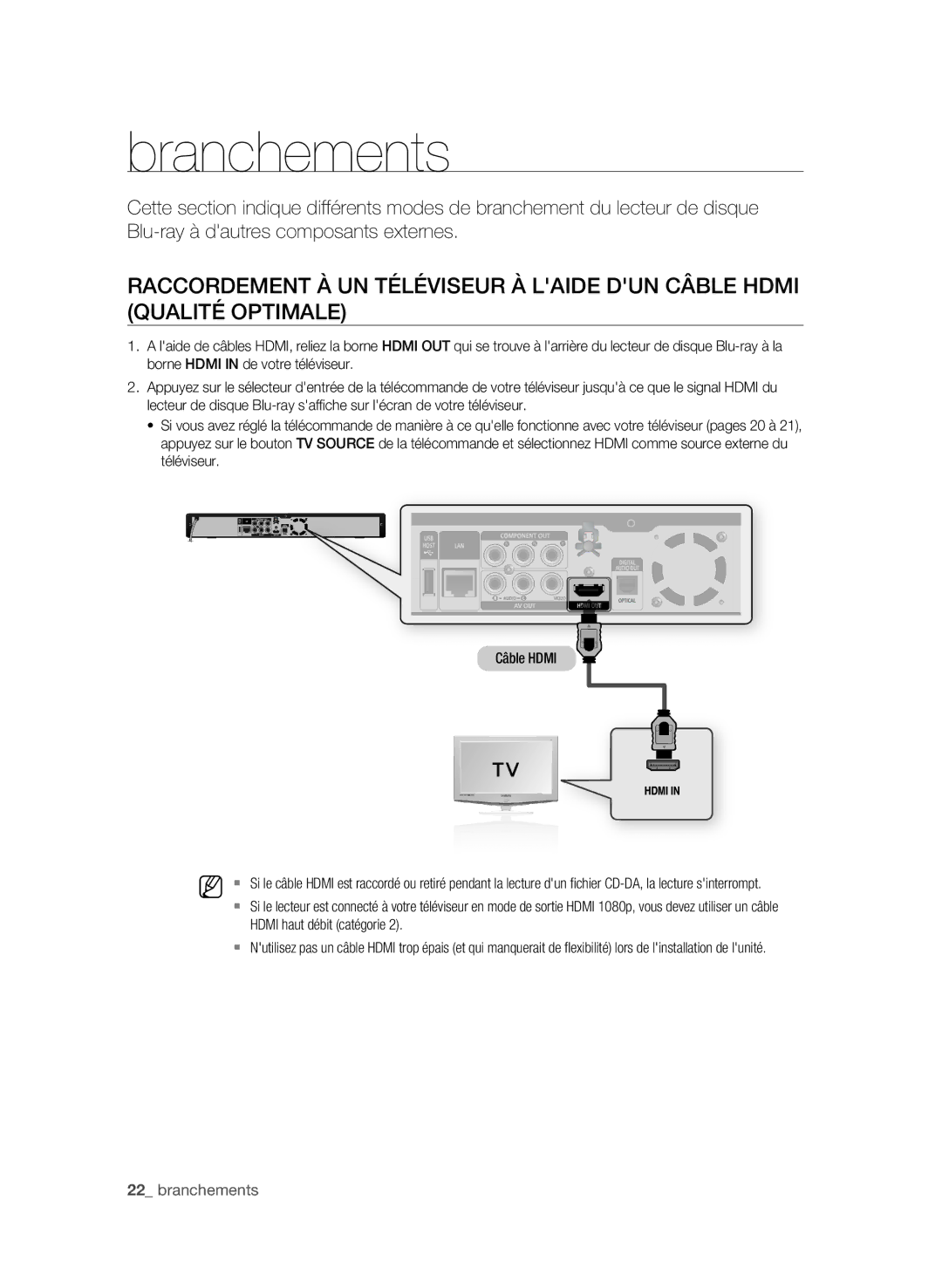 Samsung BD-P1600A/MEA, BD-P1600A/UMG, BD-P1600A/HAC manual Branchements 