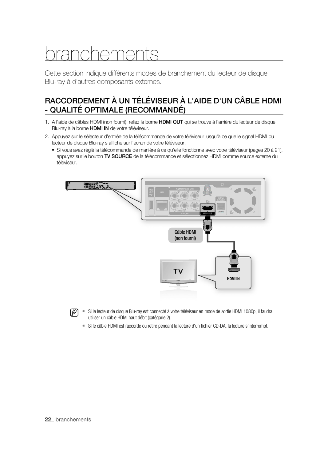 Samsung BD-P1600A/XEF, BD-P1650A/XEF manual Branchements, Utiliser un câble Hdmi haut débit catégorie 