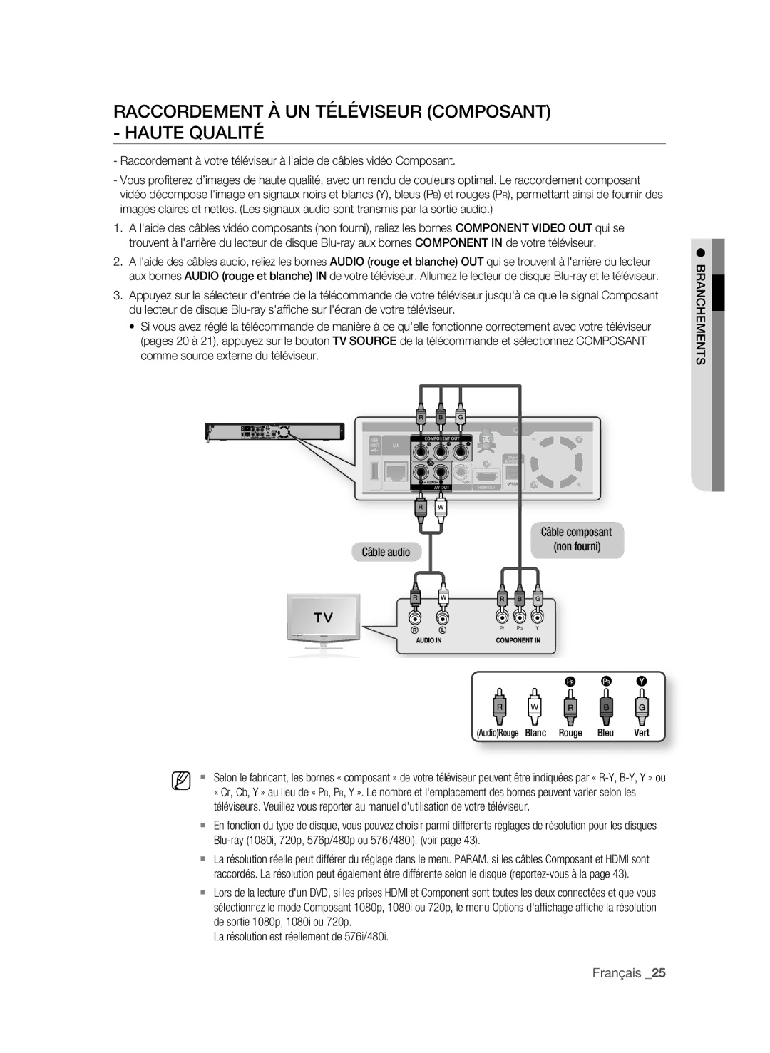 Samsung BD-P1650A/XEF, BD-P1600A/XEF manual RACCoRDeMent à Un téLéViSeUR CoMPoSAnt HAUte QUALité, Français 2 