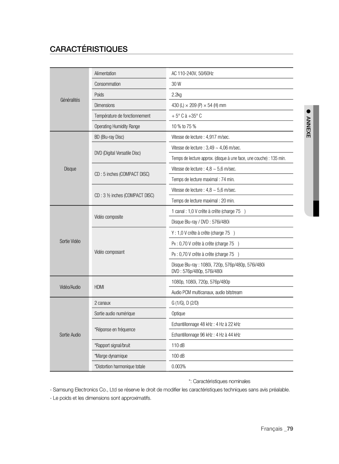 Samsung BD-P1650A/XEF, BD-P1600A/XEF manual Caractéristiques 