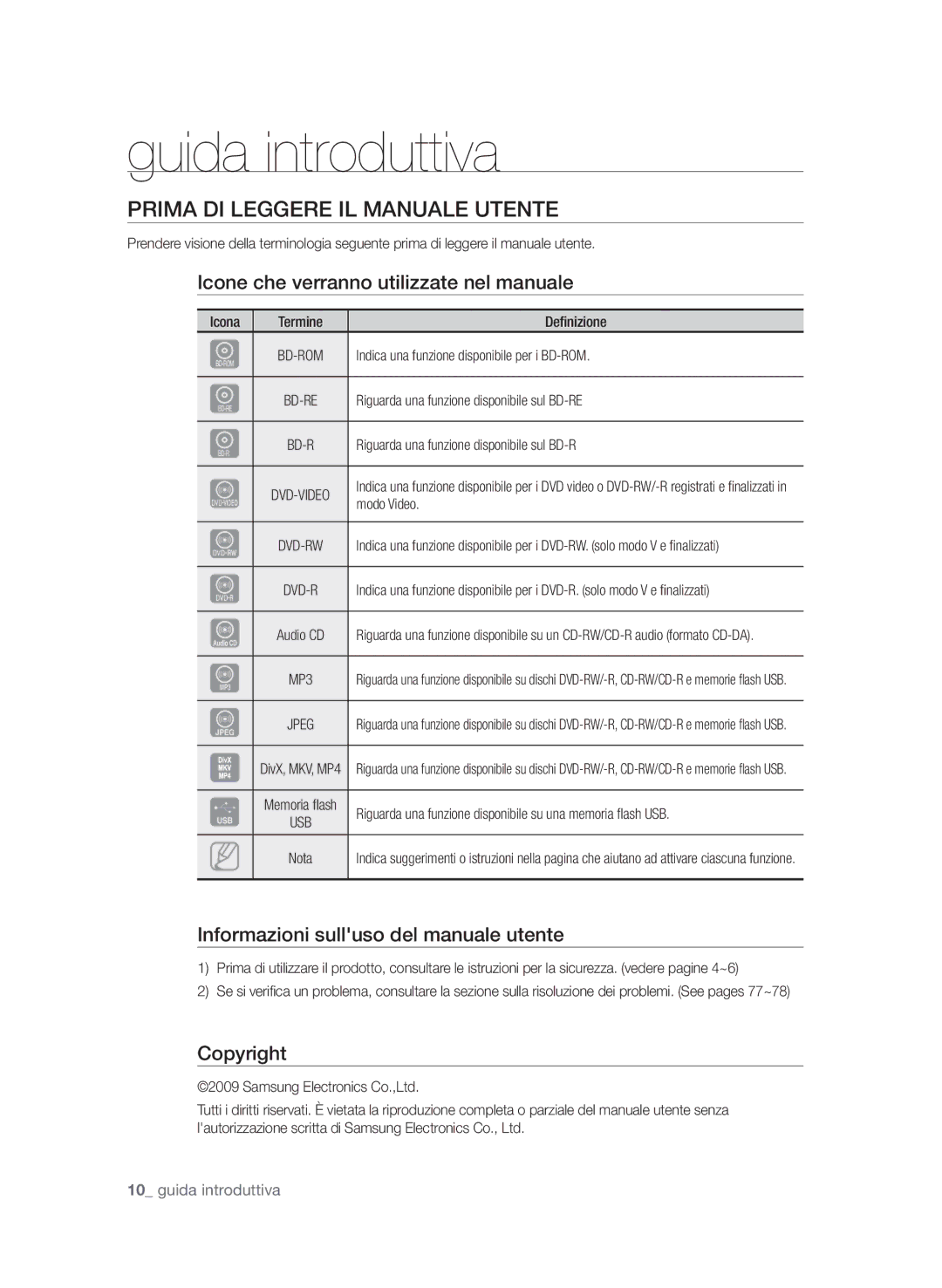 Samsung BD-P1600A/XEF Guida introduttiva, Prima di legGere il manuale utente, Icone che verranno utilizzate nel manuale 