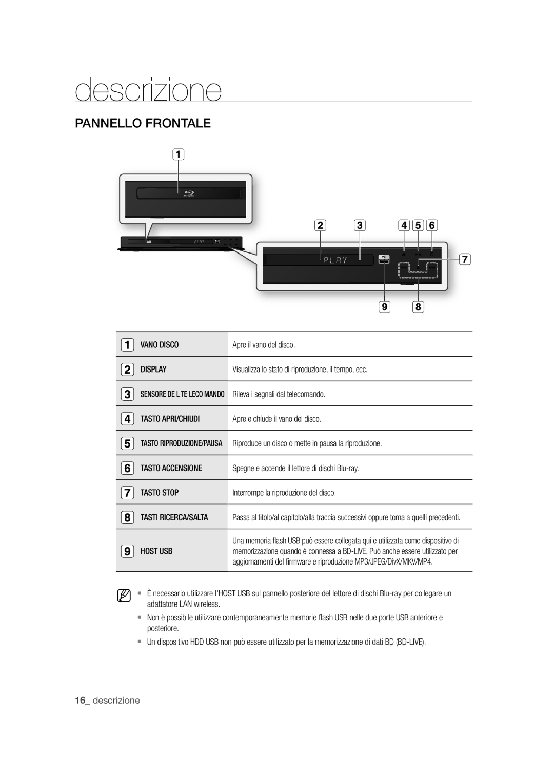 Samsung BD-P1600A/XEF, BD-P1650A/XEF manual Descrizione, Pannello frontale 