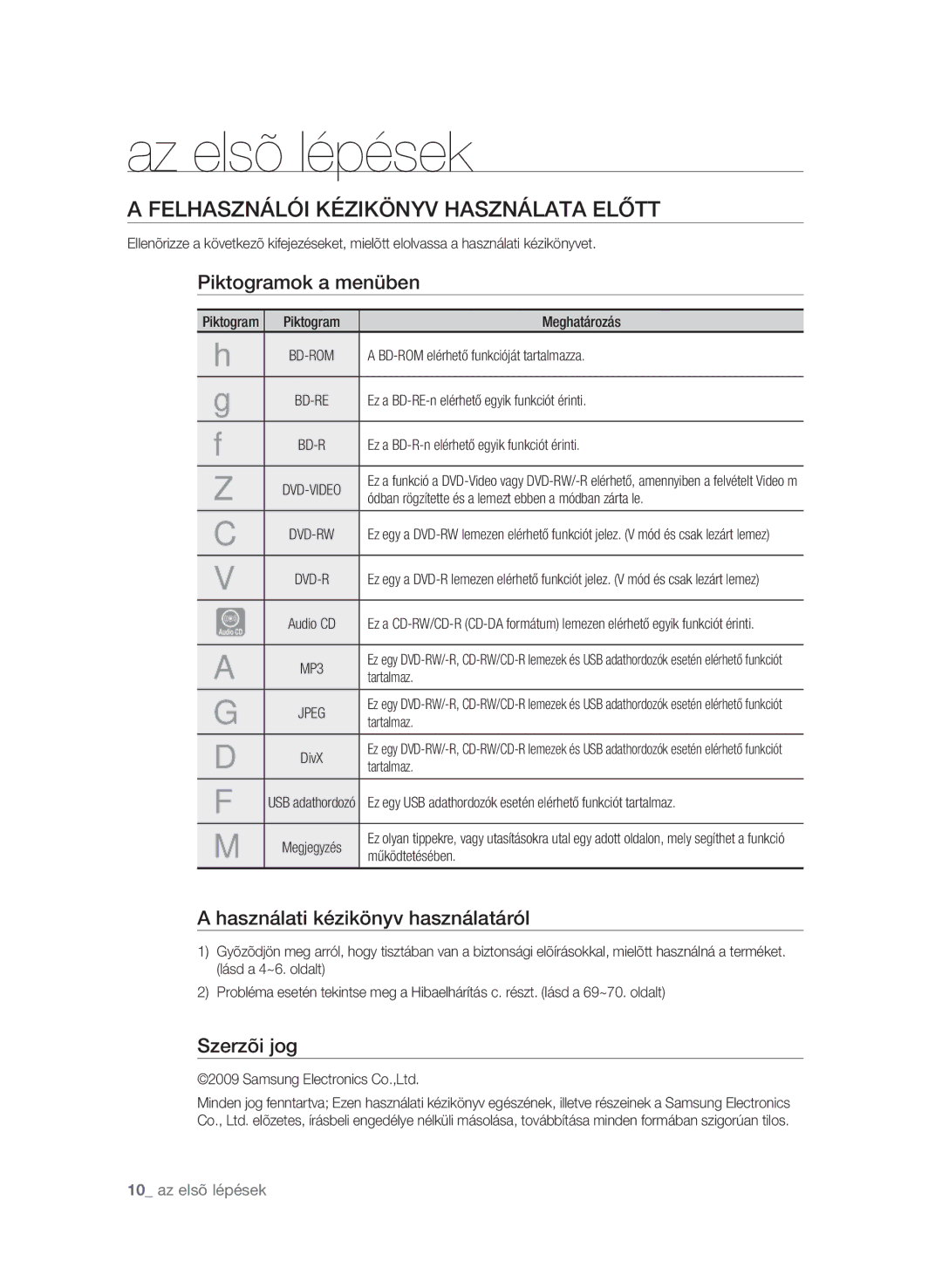 Samsung BD-P1600/XEF manual Az elsõ lépések, Felhasználói Kézikönyv használata előtt, Piktogramok a menüben, Szerzõi jog 