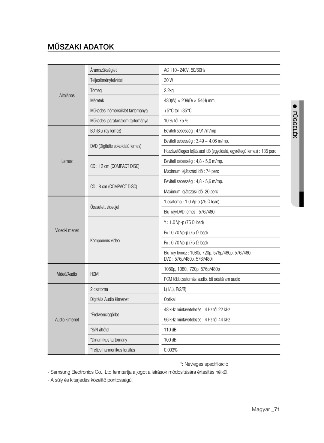 Samsung BD-P1600/XEE, BD-P1600/EDC, BD-P1600/XEF manual Műszaki adatok 