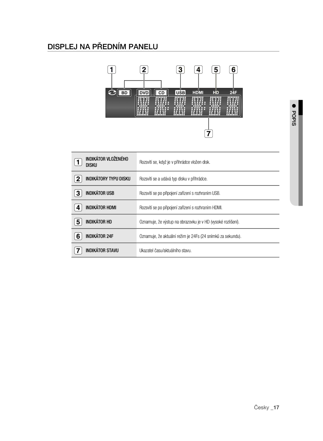 Samsung BD-P1600/EDC manual Displej na předním panelu 