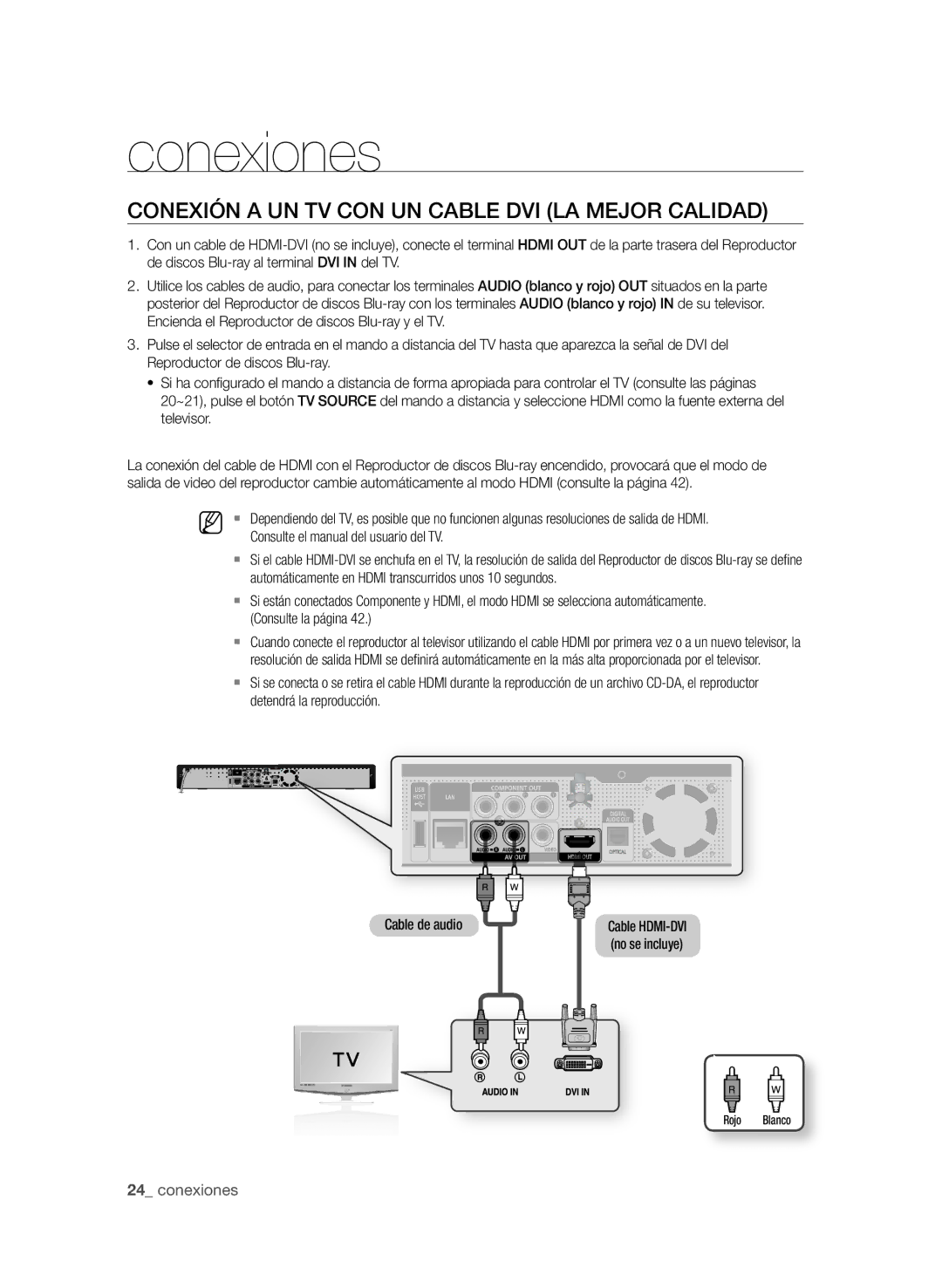 Samsung BD-P1600/XEC COneXIÓn a Un tv COn Un CABLe DvI LA MejOR Calidad, Consulte la página, Cable de audio, Rojo Blanco 