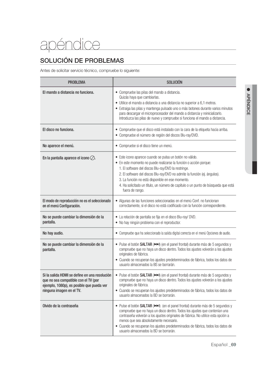 Samsung BD-P1600/XEC manual Apéndice, Solución de problemas, Problema Solución 