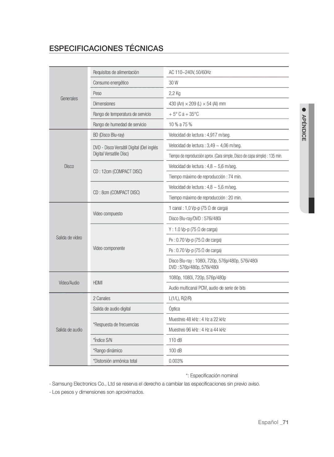 Samsung BD-P1600/XEC manual Especificaciones técnicas 