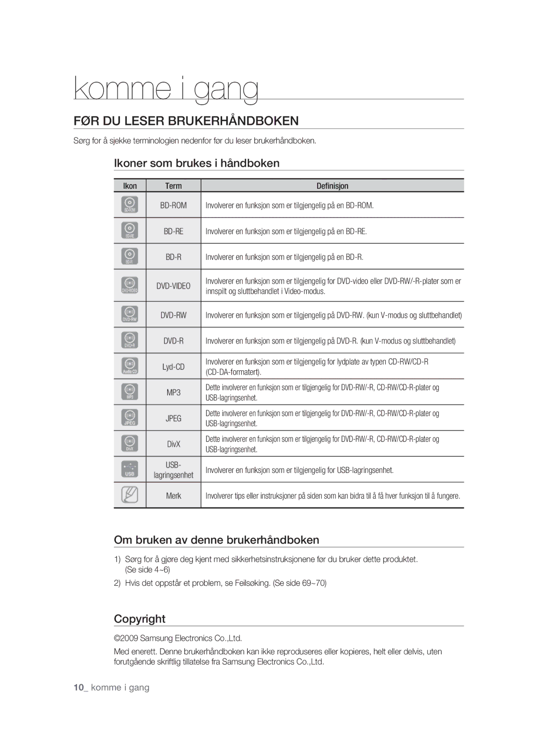 Samsung BD-P1600/XEE manual Komme i gang, FØR DU Leser Brukerhåndboken, Ikoner som brukes i håndboken, Copyright 