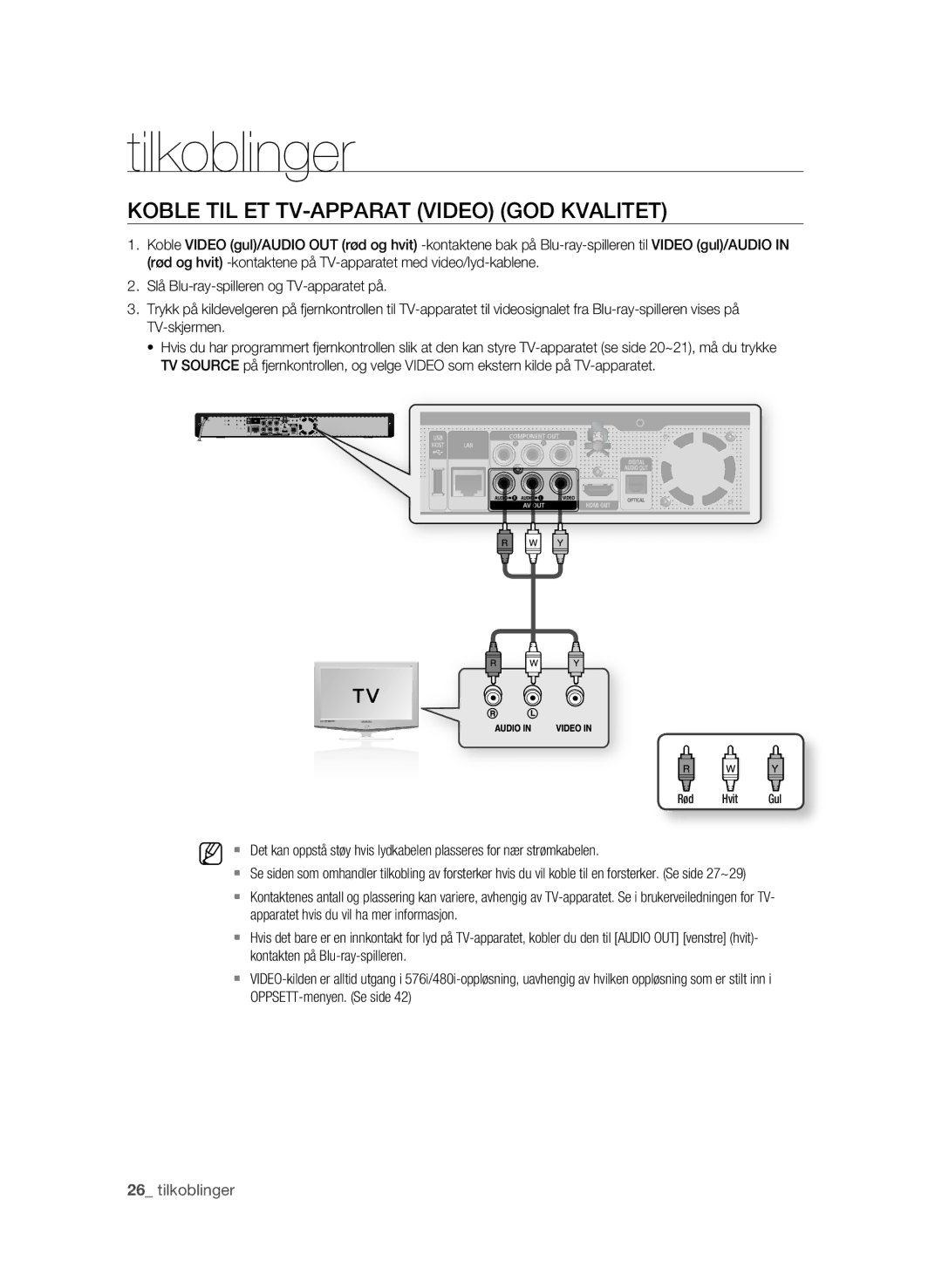 Samsung BD-P1600/XEE manual Koble TIL ET TV-APPARAT Video GOD Kvalitet 