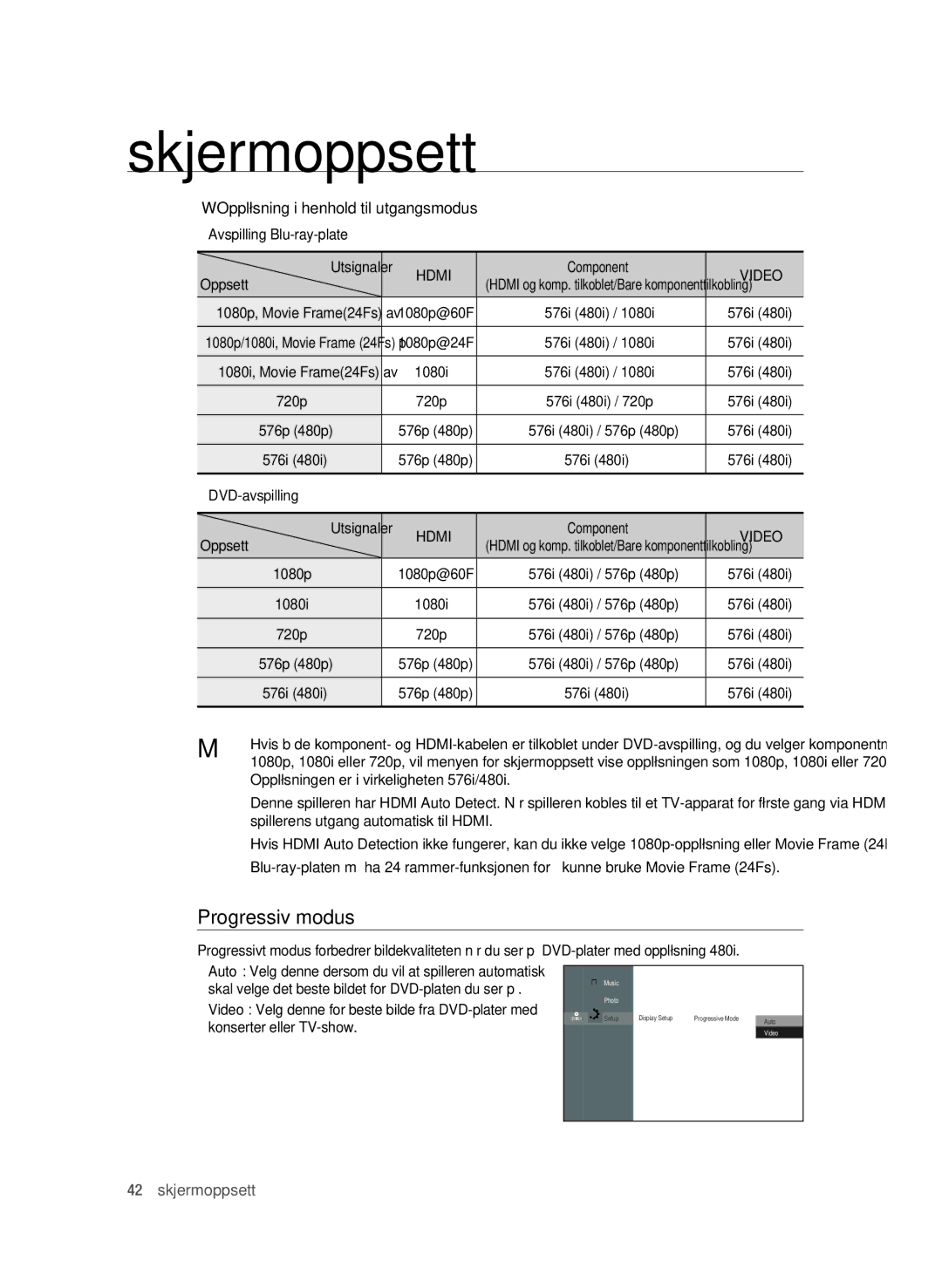 Samsung BD-P1600/XEE manual Progressiv modus, Video 