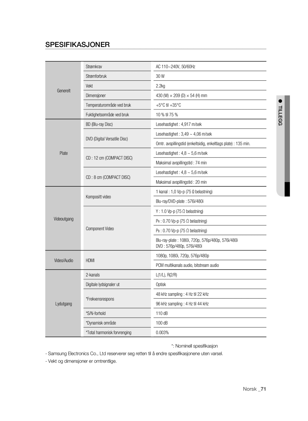 Samsung BD-P1600/XEE manual Spesifikasjoner 