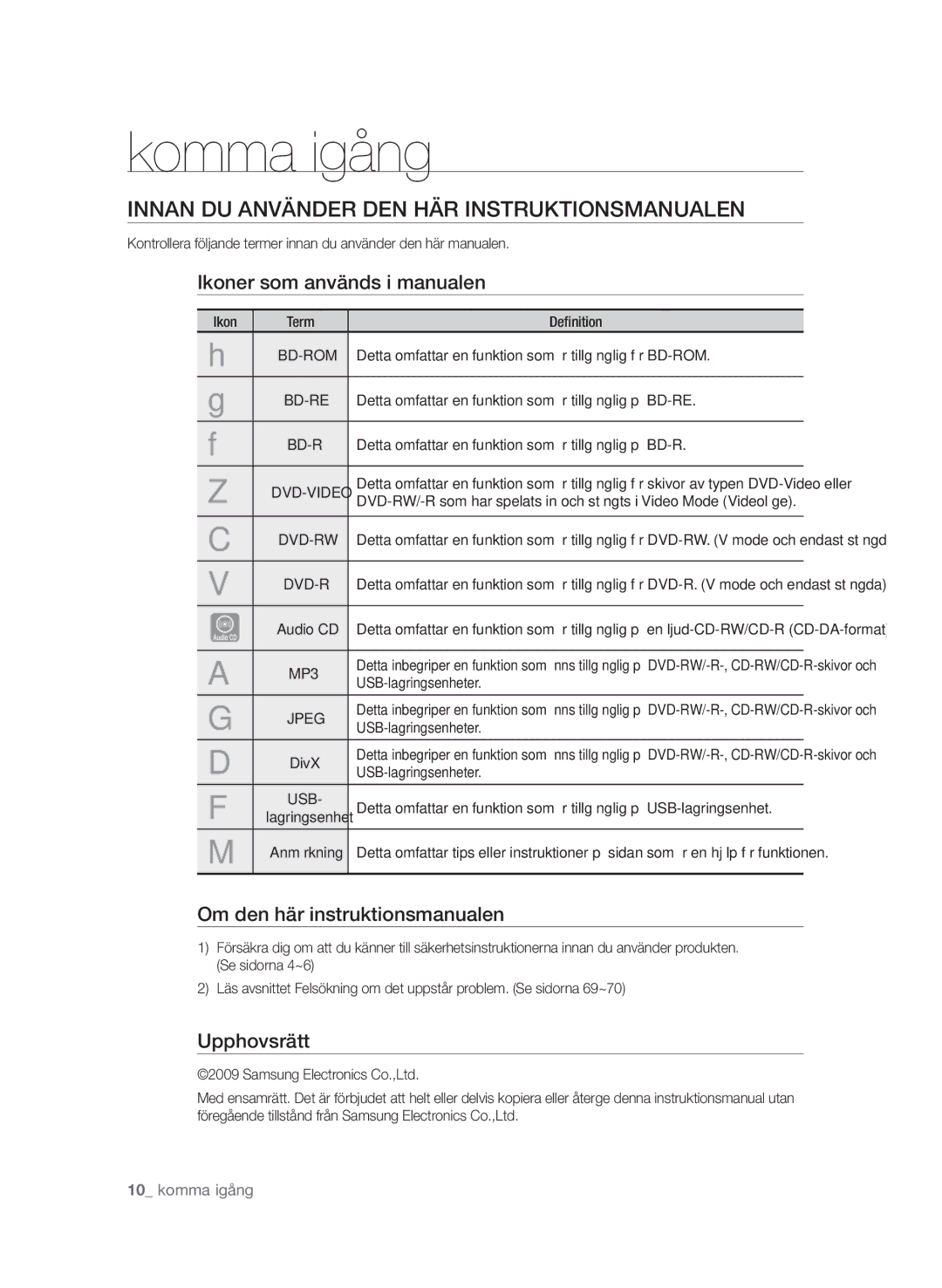 Samsung BD-P1600/XEE Komma igång, Innan du använder den här Instruktionsmanualen, Ikoner som används i manualen 