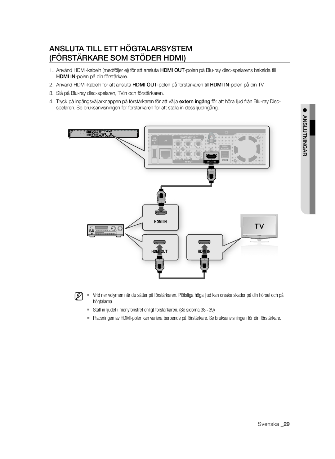 Samsung BD-P1600/XEE manual Ansluta tiLl eTt högtalarsystem förstärkare som stöder Hdmi, Slutan, Högtalarna 