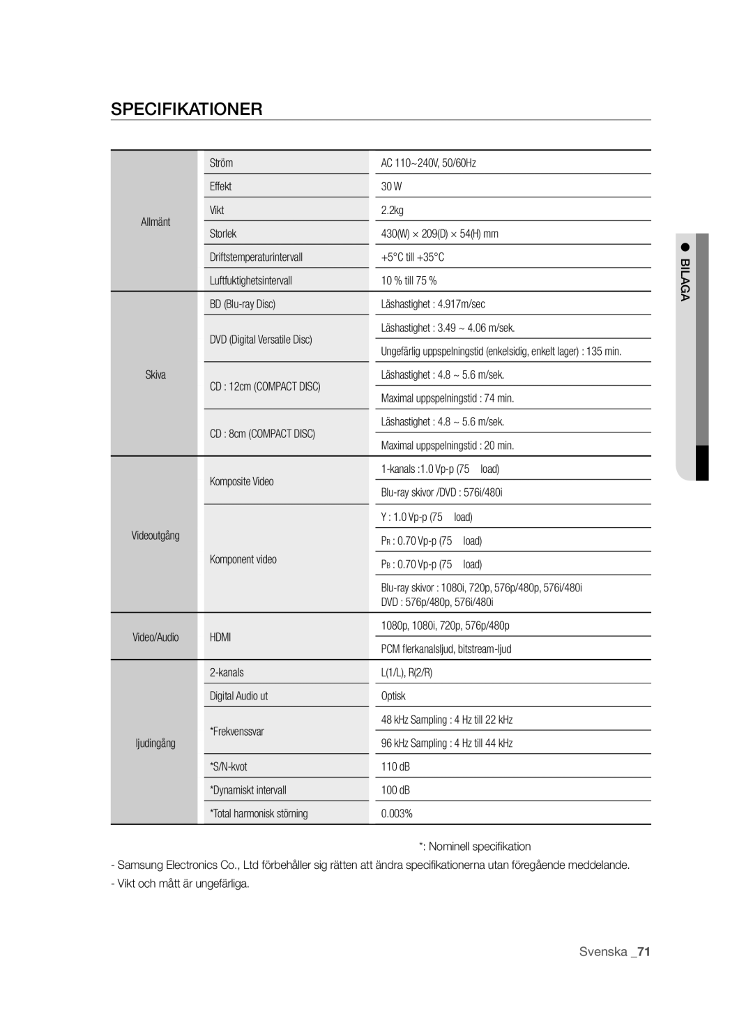 Samsung BD-P1600/XEE manual Specifikationer 