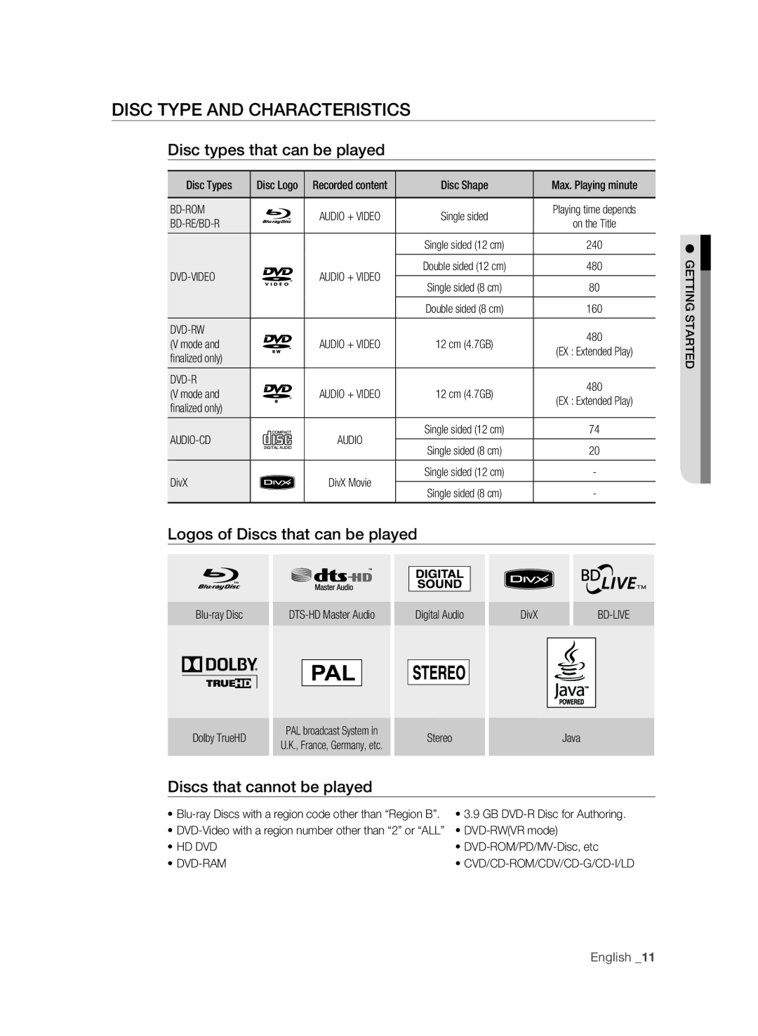 Samsung BD-P1620 Disc Type and Characteristics, Disc types that can be played, Logos of Discs that can be played 