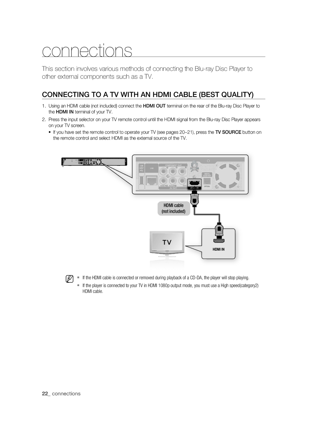 Samsung BD-P1620 user manual Connections, Connecting to a TV with an Hdmi Cable Best Quality 