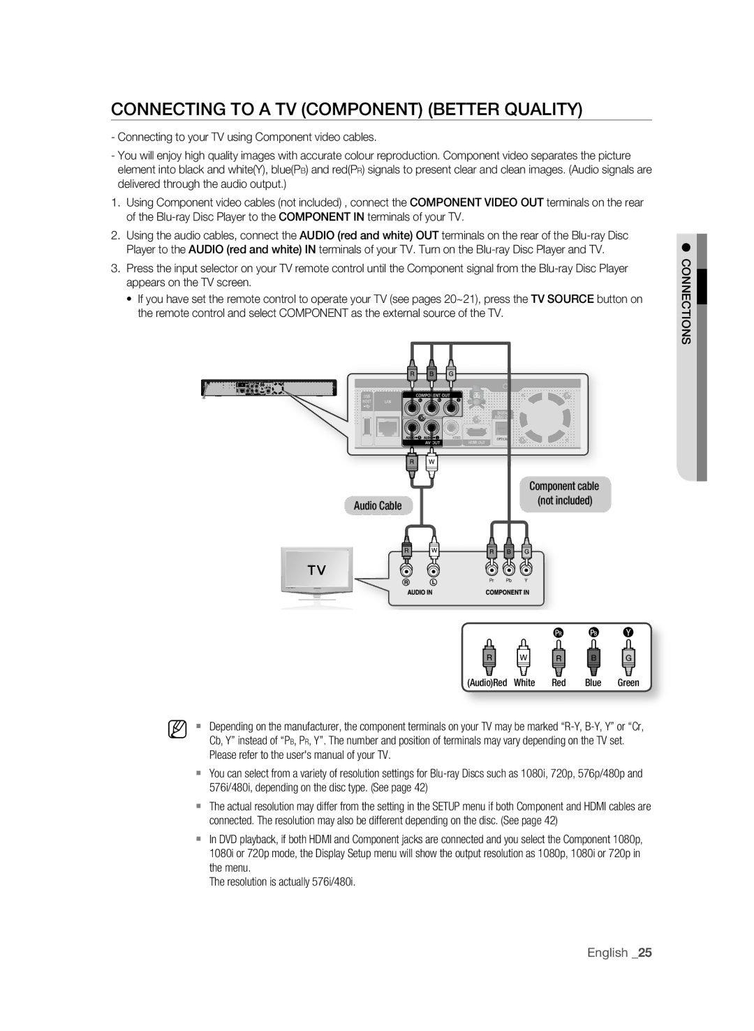 Samsung BD-P1620 COnnECTIng to a TV COMPOnEnT BETTEr QUaLITY, COnnECTIOnS, 576i/480i, depending on the disc type. See 