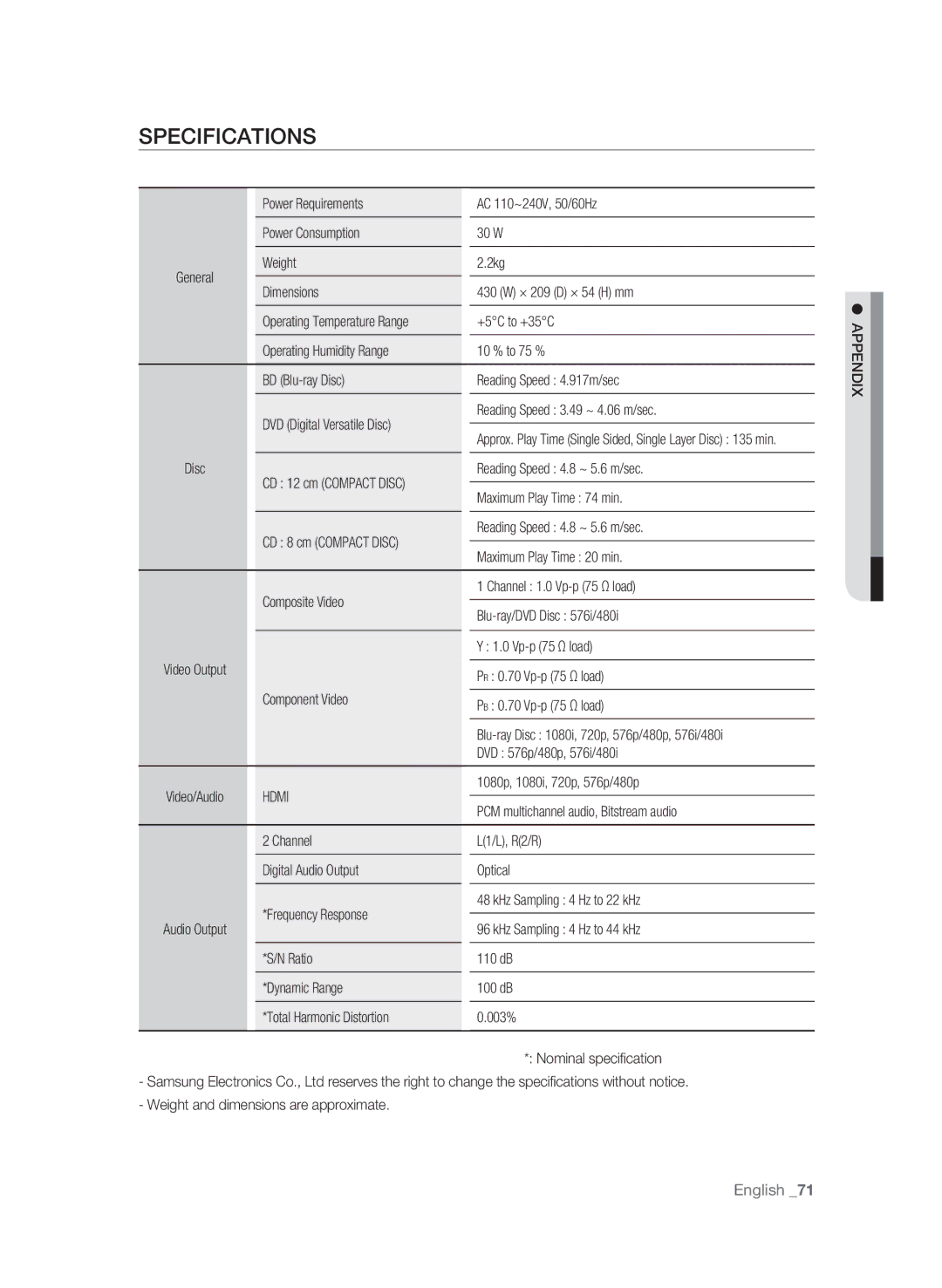 Samsung BD-P1620 user manual Specifications 