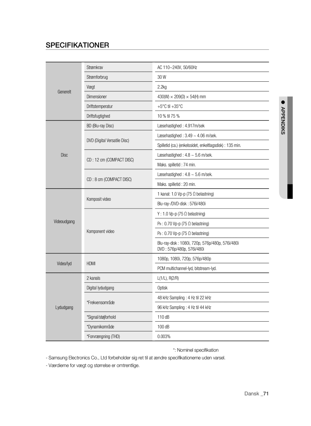 Samsung BD-P1620/XEE manual Specifikationer 