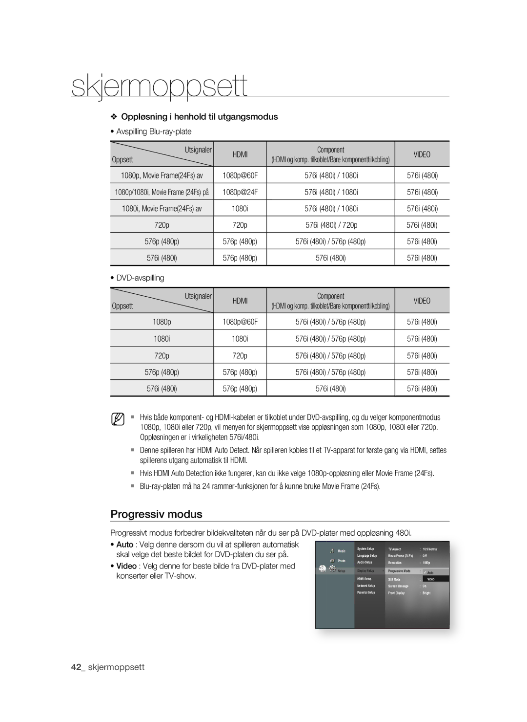 Samsung BD-P1620/XEE manual Progressiv modus, Video 