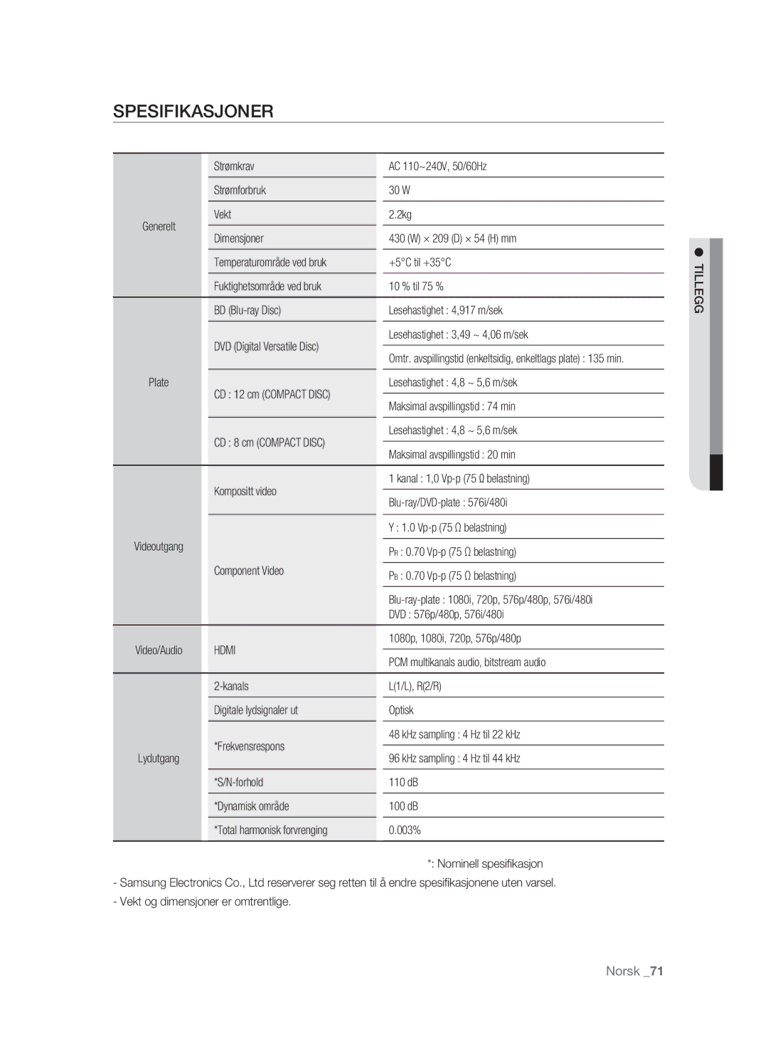 Samsung BD-P1620/XEE manual Spesifikasjoner 