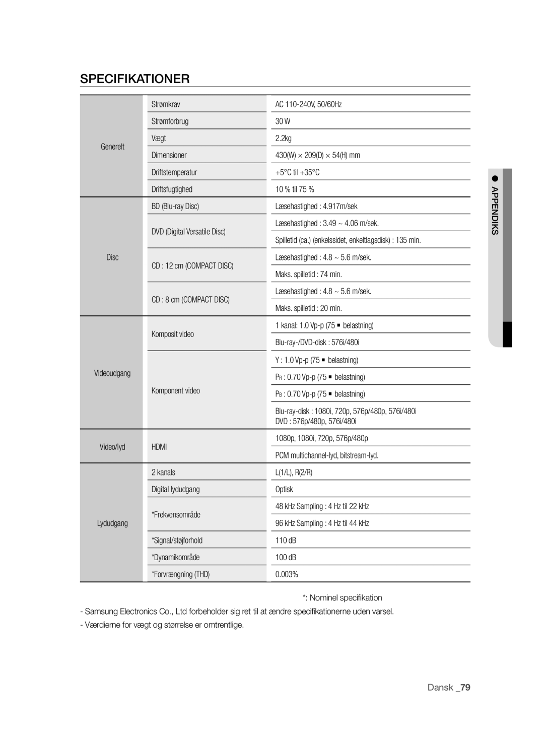 Samsung BD-P1600A/XEE, BD-P1650A/XEE manual Specifikationer 