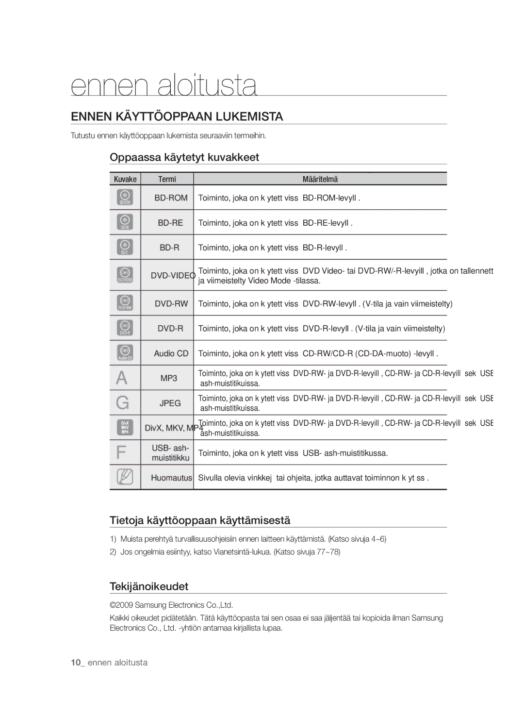 Samsung BD-P1650A/XEE manual Ennen aloitusta, Ennen käyttöoppaan lukemista, Oppaassa käytetyt kuvakkeet, Tekijänoikeudet 