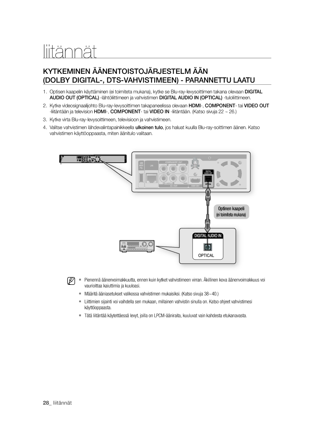 Samsung BD-P1650A/XEE, BD-P1600A/XEE manual Optinen kaapeli ei toimiteta mukana 