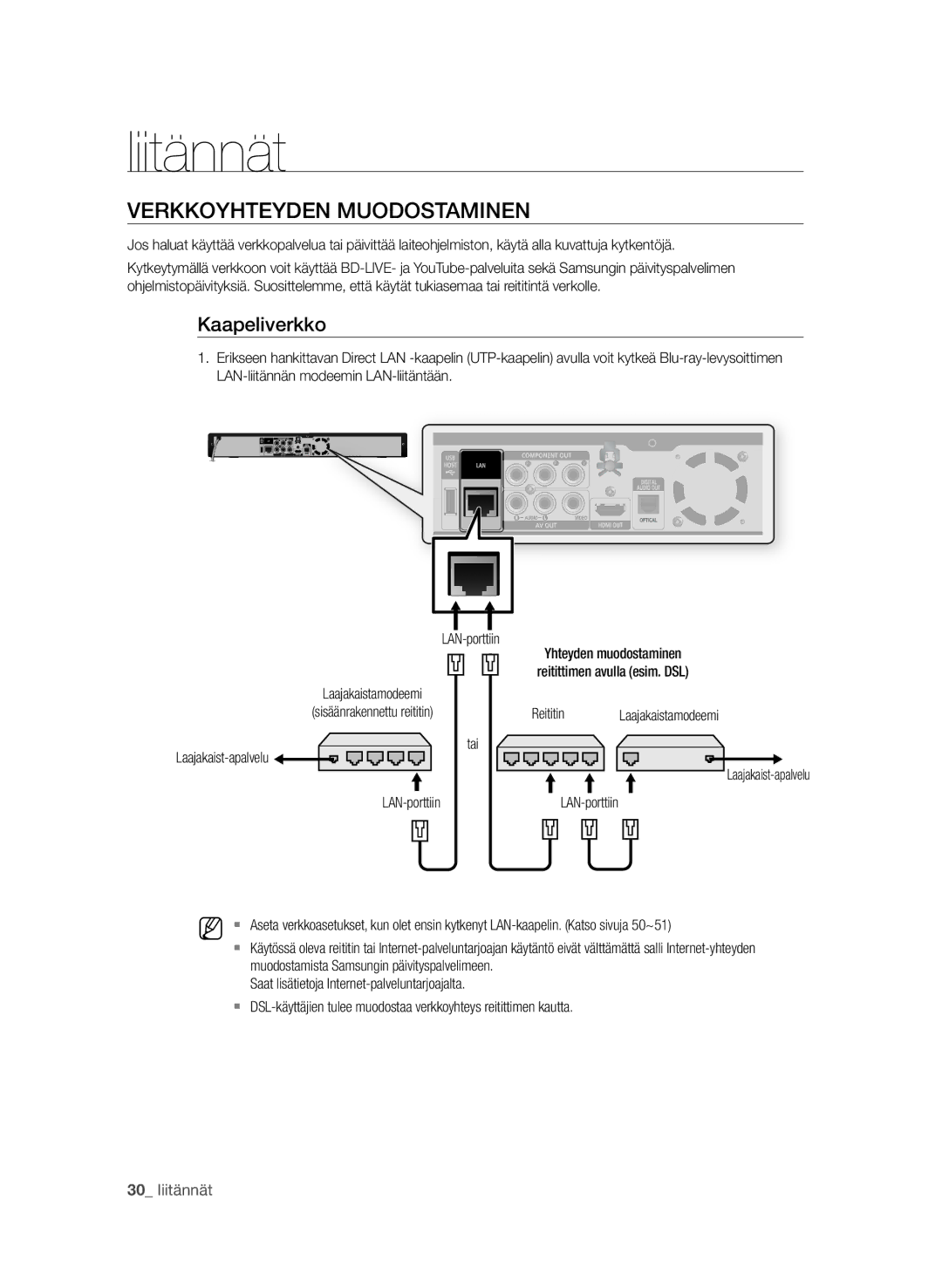 Samsung BD-P1650A/XEE, BD-P1600A/XEE manual Verkkoyhteyden Muodostaminen, Kaapeliverkko 