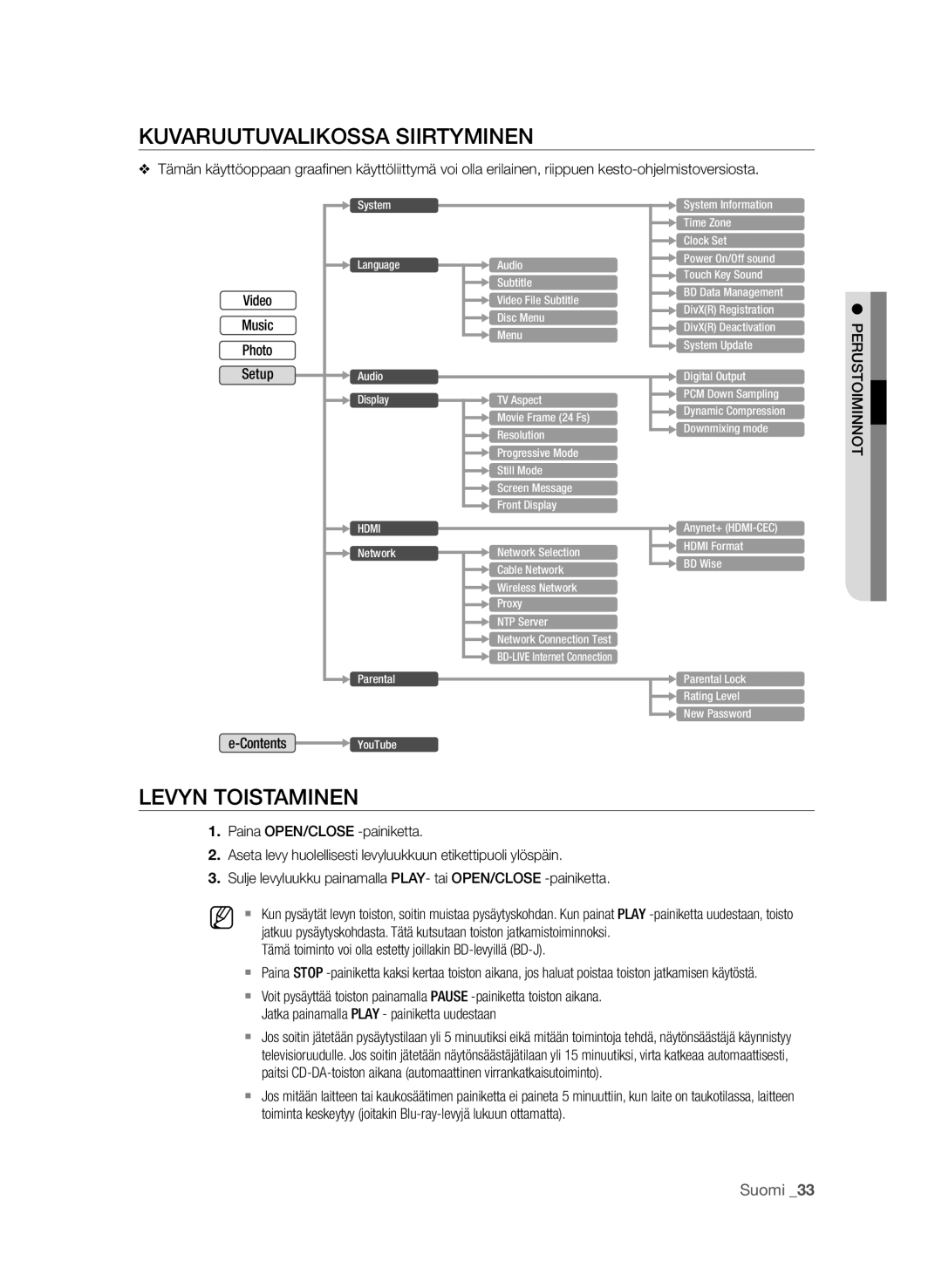 Samsung BD-P1600A/XEE, BD-P1650A/XEE manual Levyn toistaminen 