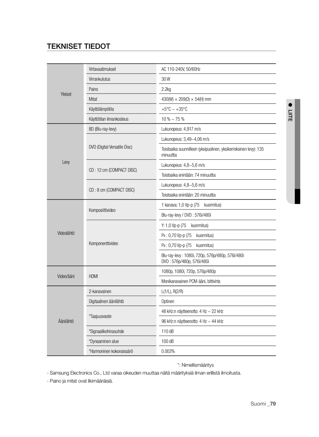 Samsung BD-P1600A/XEE, BD-P1650A/XEE manual Tekniset tiedot 