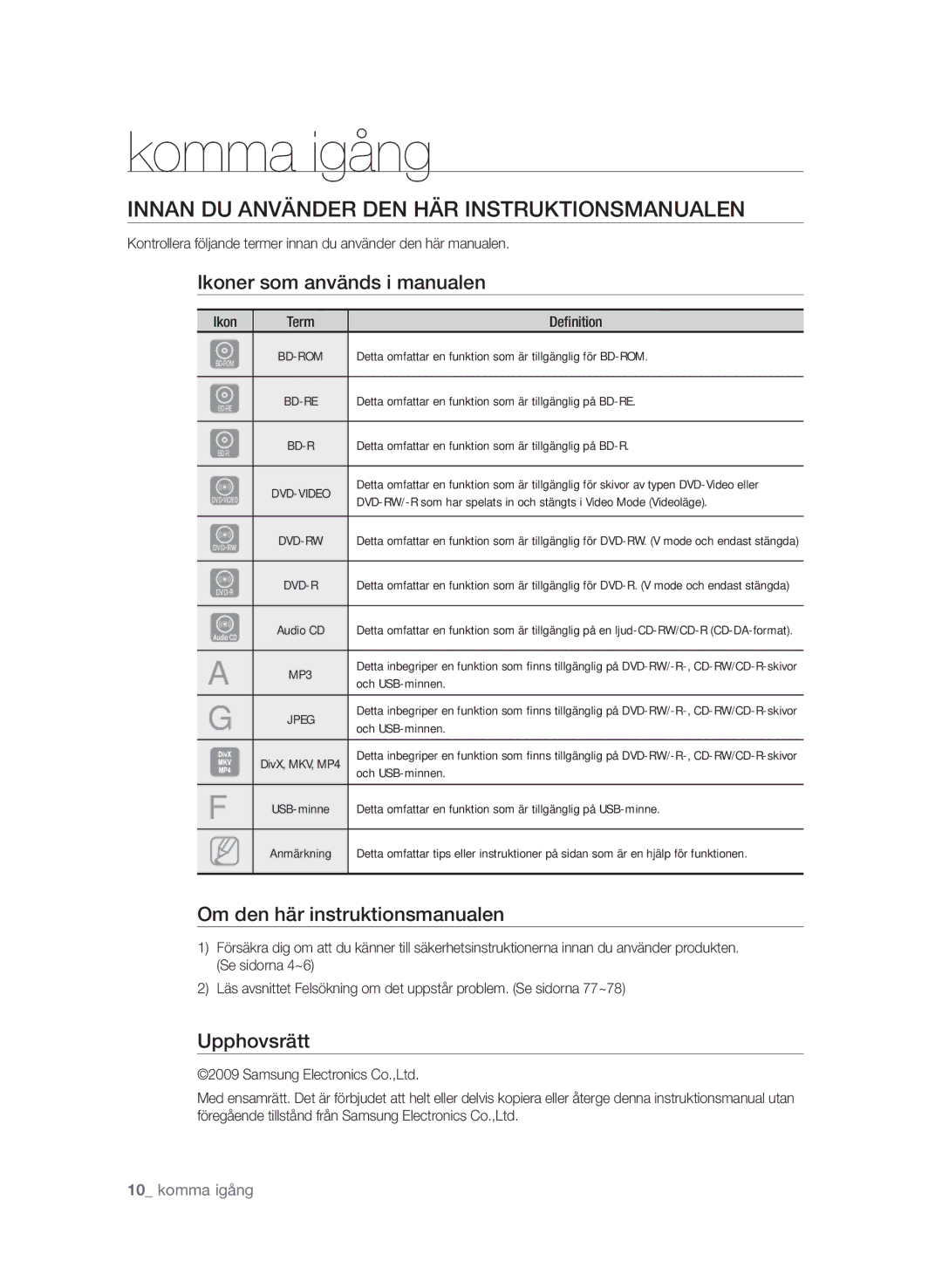 Samsung BD-P1650A/XEE Komma igång, Innan du använder den här Instruktionsmanualen, Ikoner som används i manualen 