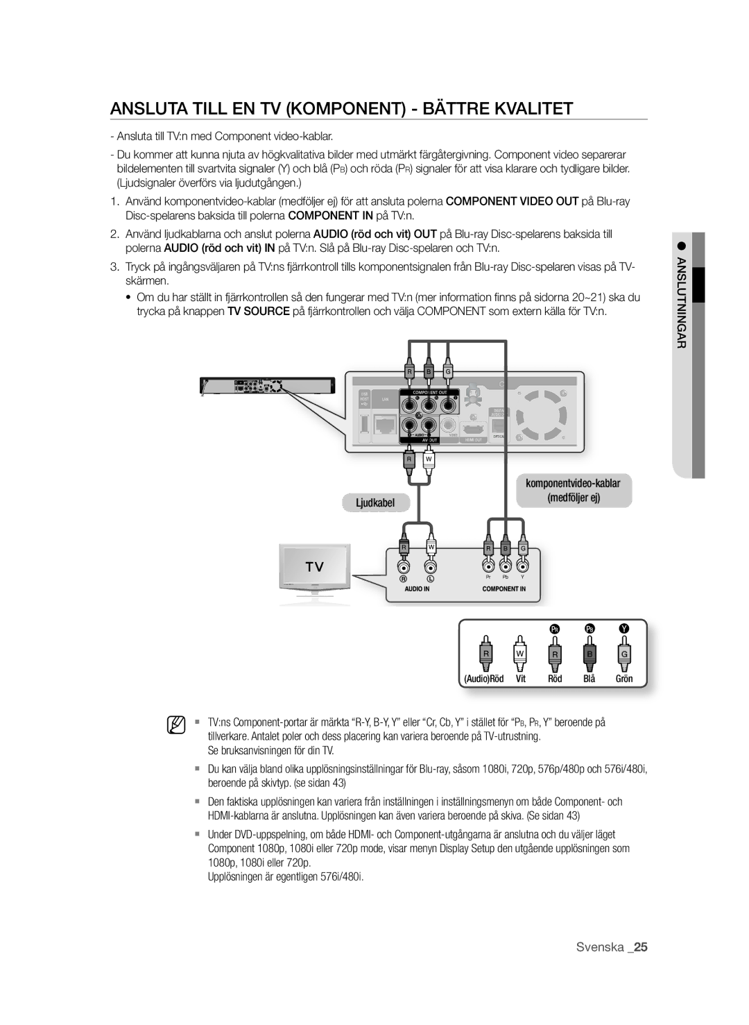 Samsung BD-P1600A/XEE, BD-P1650A/XEE manual AnSLUTa TiLL En TV KOMPOnEnT BÄTTrE KVaLiTET, Svenska 2 