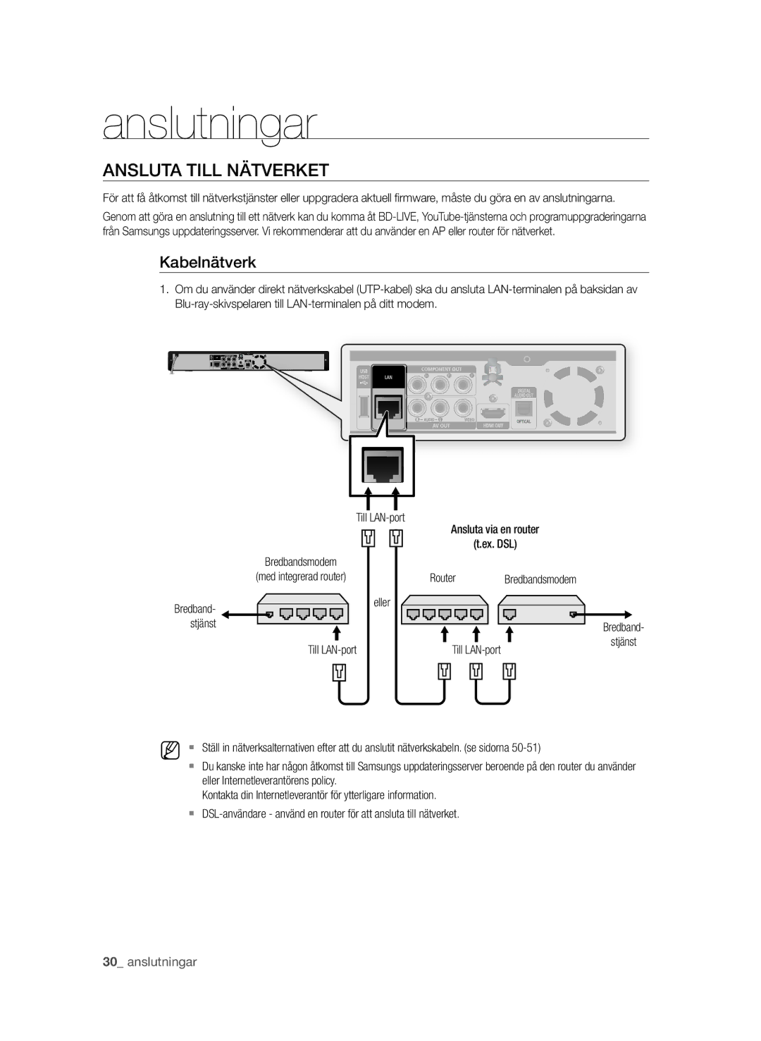 Samsung BD-P1650A/XEE, BD-P1600A/XEE manual Kabelnätverk, Router, Eller, Stjänst 