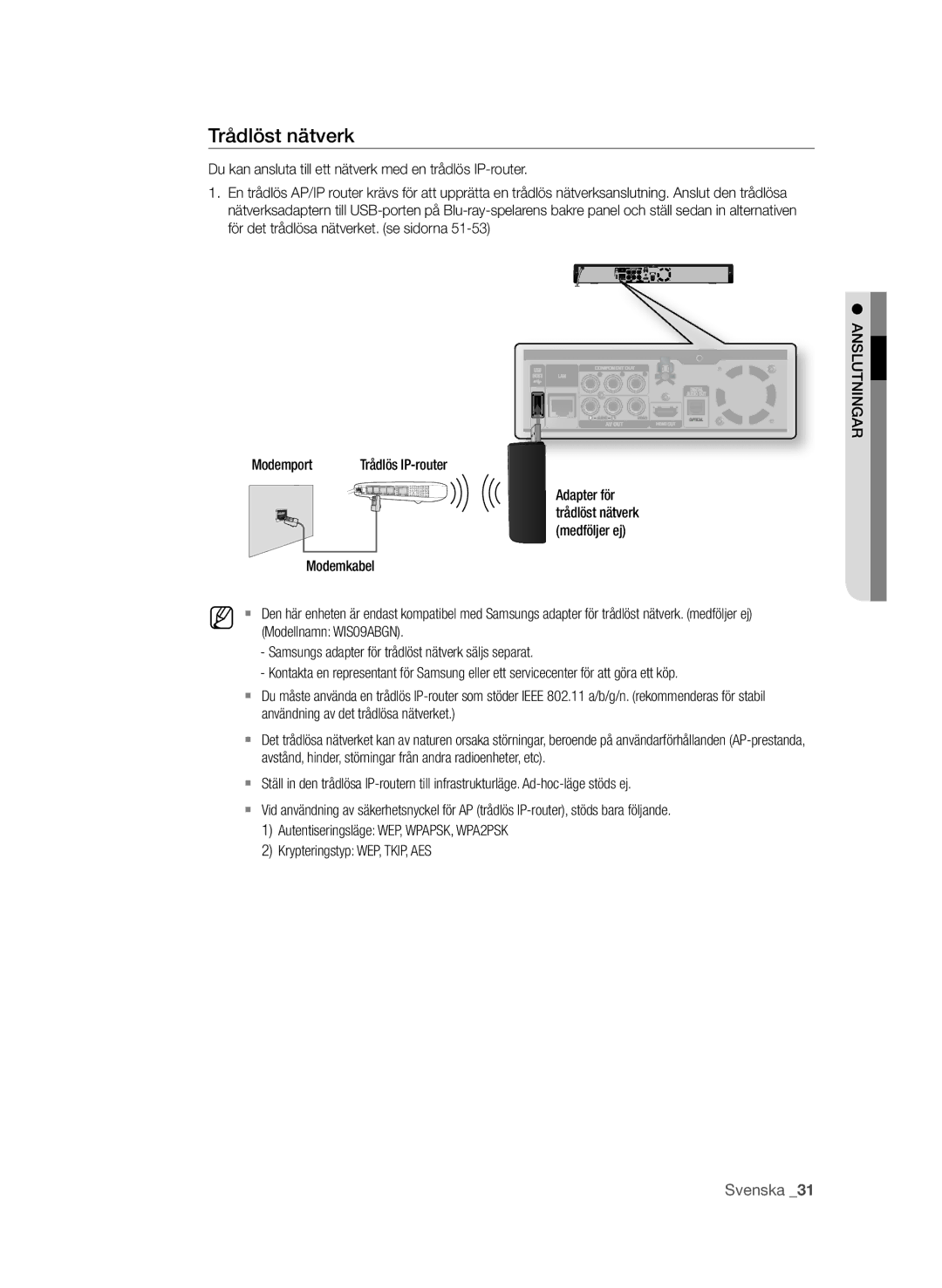 Samsung BD-P1600A/XEE, BD-P1650A/XEE manual Trådlöst nätverk, Modellnamn WIS09ABGN 