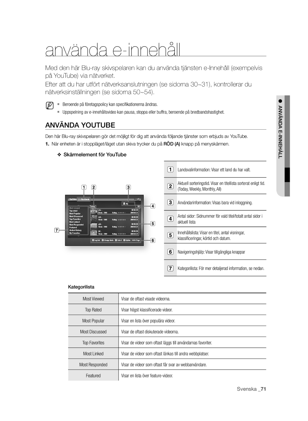 Samsung BD-P1600A/XEE, BD-P1650A/XEE manual Använda e-innehåll, AnVÄnda yOUTUBE 