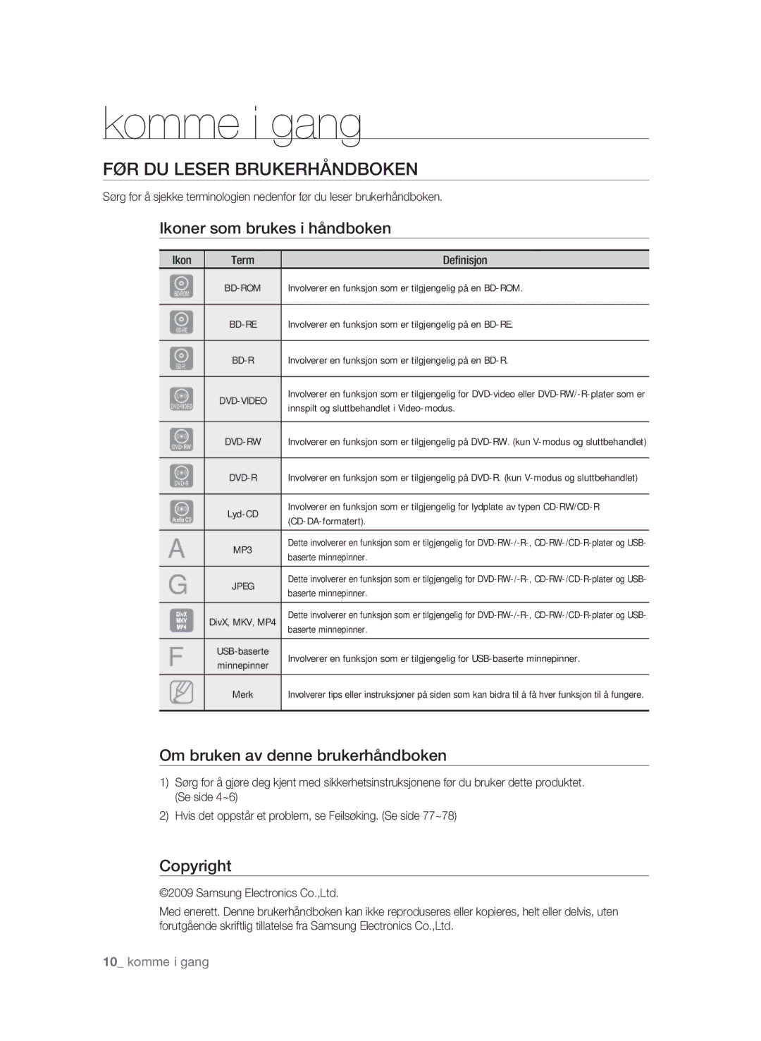 Samsung BD-P1650A/XEE, BD-P1600A/XEE Komme i gang, FØR DU Leser Brukerhåndboken, Ikoner som brukes i håndboken, Copyright 