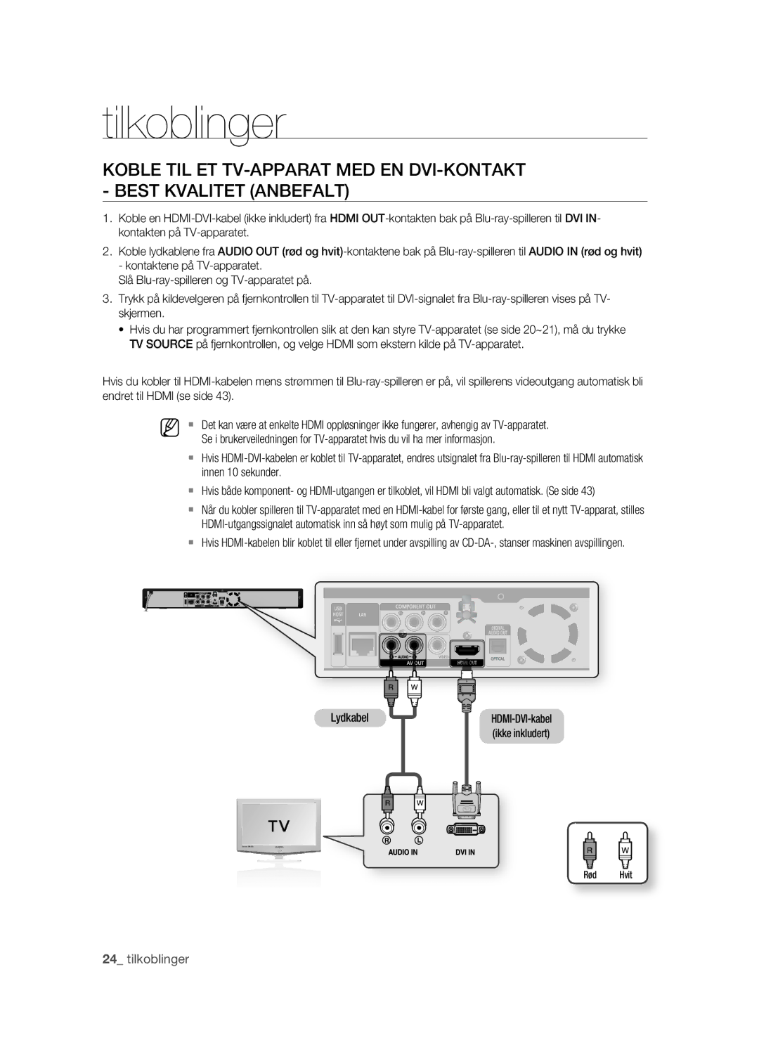 Samsung BD-P1650A/XEE, BD-P1600A/XEE manual  tilkoblinger, Innen 10 sekunder, Lydkabel, Rød Hvit 