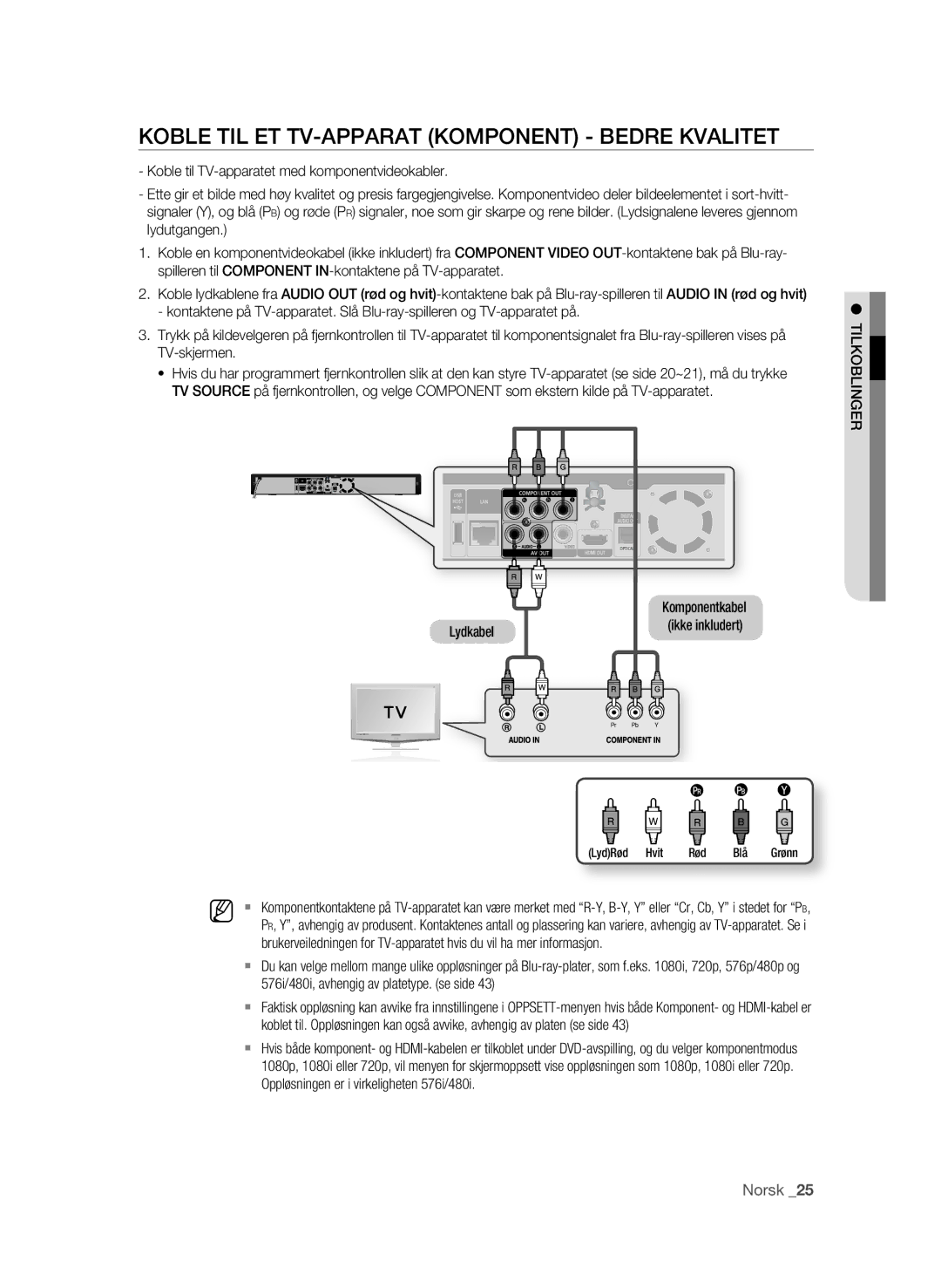 Samsung BD-P1600A/XEE, BD-P1650A/XEE manual Koble TIL ET TV-APPARAT Komponent Bedre Kvalitet, Norsk 2, Tilkoblinger 