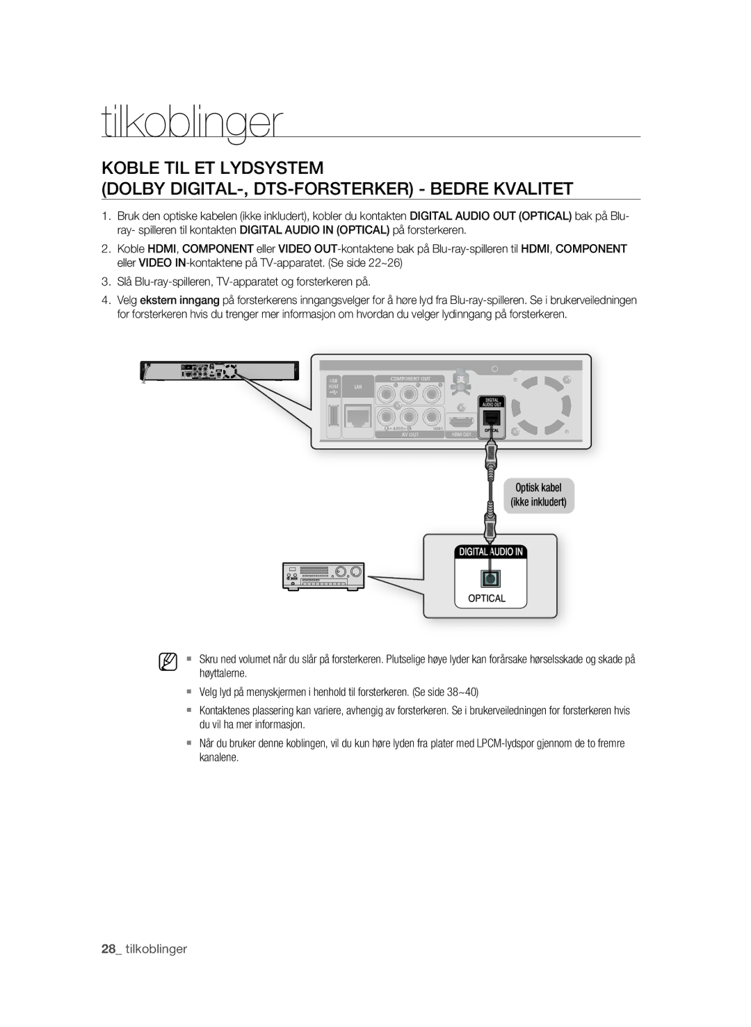 Samsung BD-P1650A/XEE, BD-P1600A/XEE manual Optisk kabel Ikke inkludert, Du vil ha mer informasjon, Kanalene 