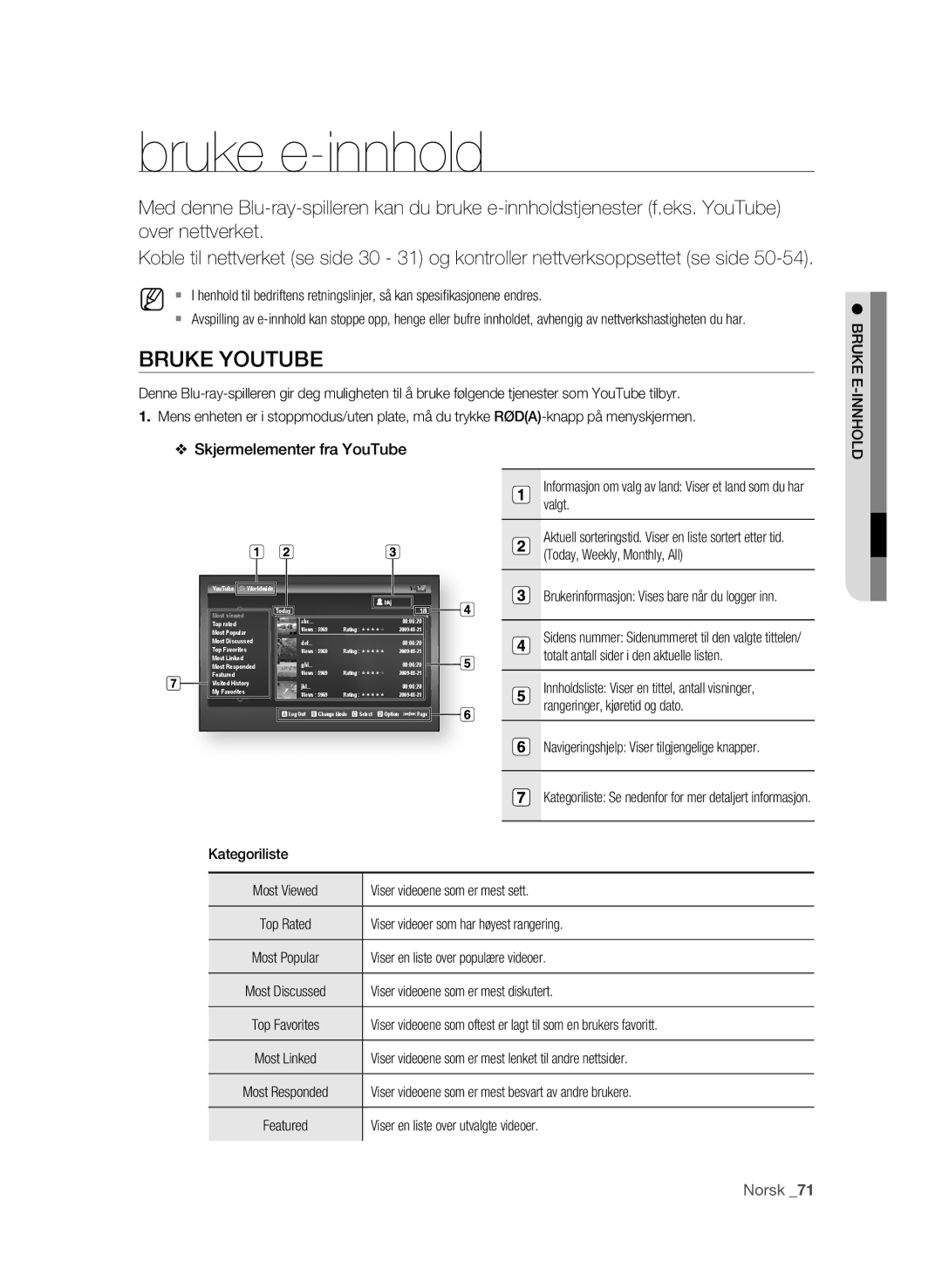 Samsung BD-P1600A/XEE, BD-P1650A/XEE manual Bruke e-innhold, Bruke Youtube 