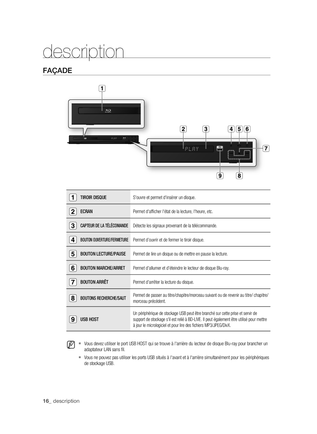 Samsung BD-P1650/XEF, BD-P1600/XEF manual Description, Façade 