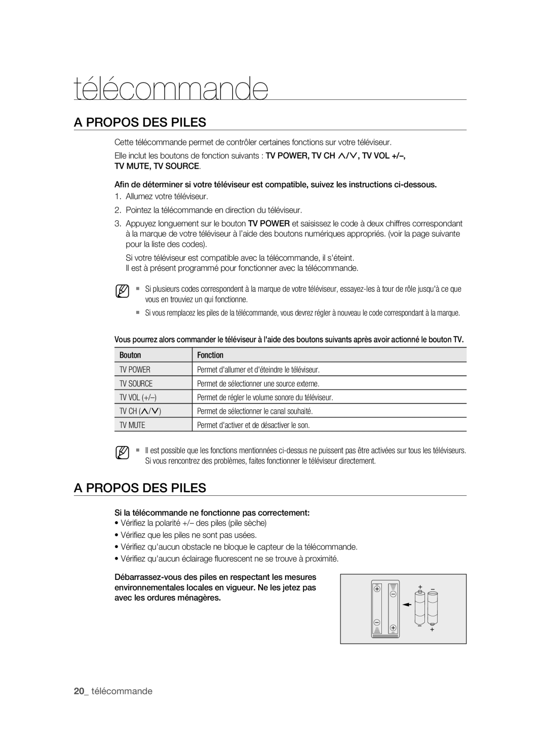 Samsung BD-P1650/XEF, BD-P1600/XEF manual PRoPoS DeS PILeS, TV Power, TV Source, TV Mute 